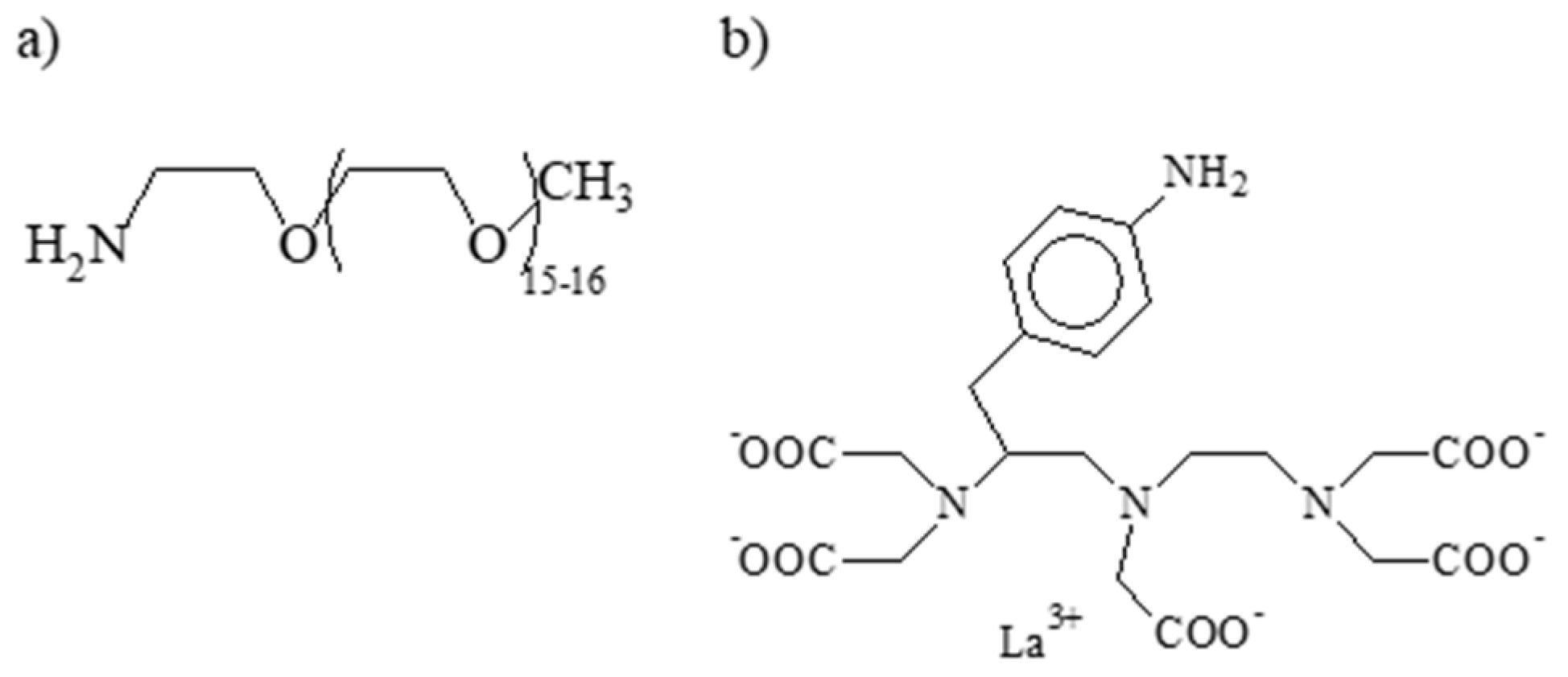 Applnano 02 00024 sch001