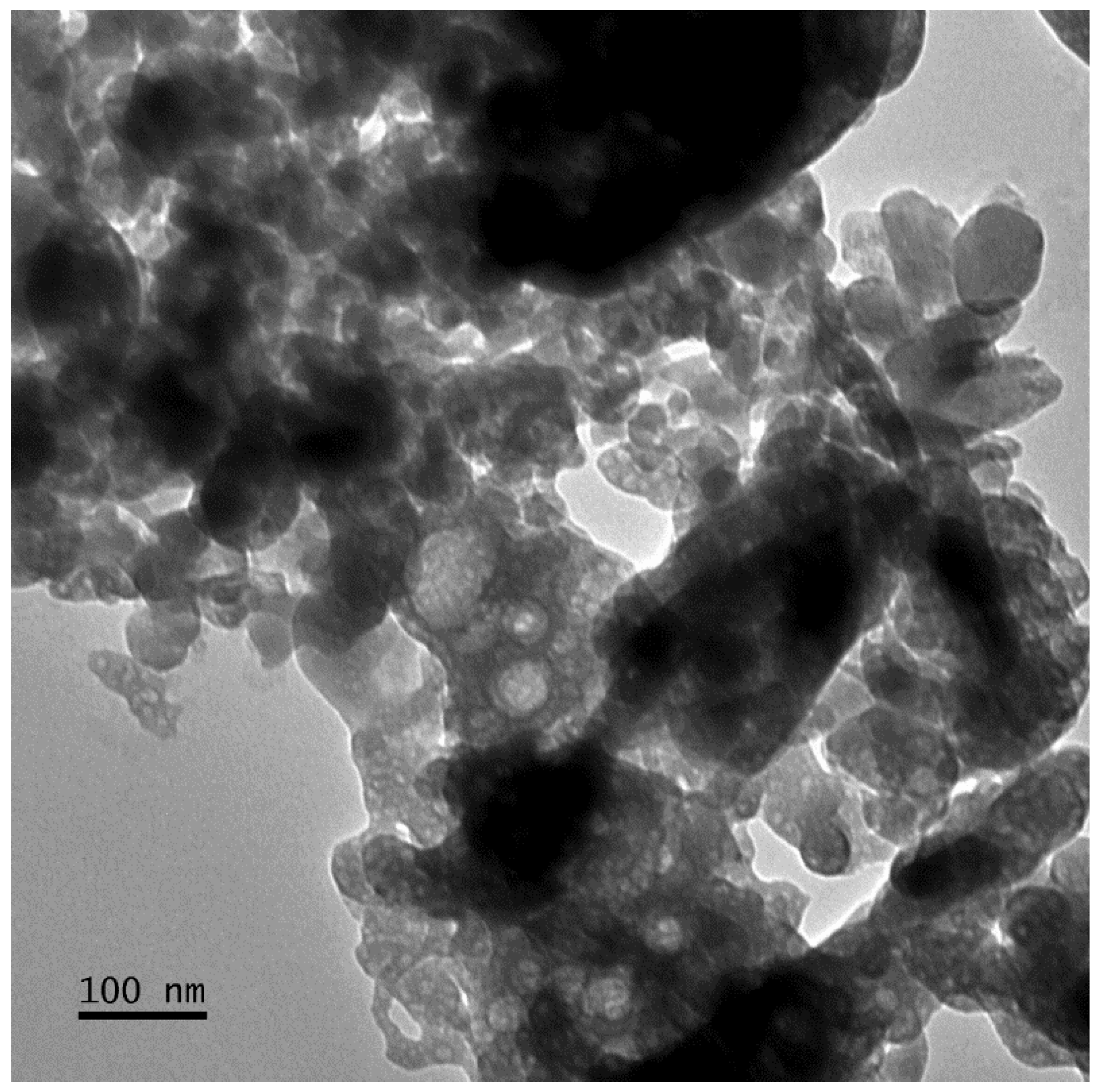 Applied Nano | Free Full-Text | Synthesis And Characterization Of ...