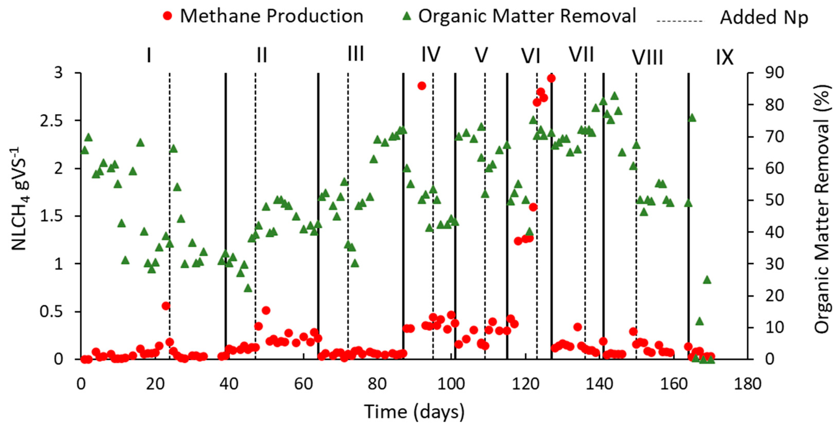 Applnano 04 00014 g005 Applnano 04 00014 g005