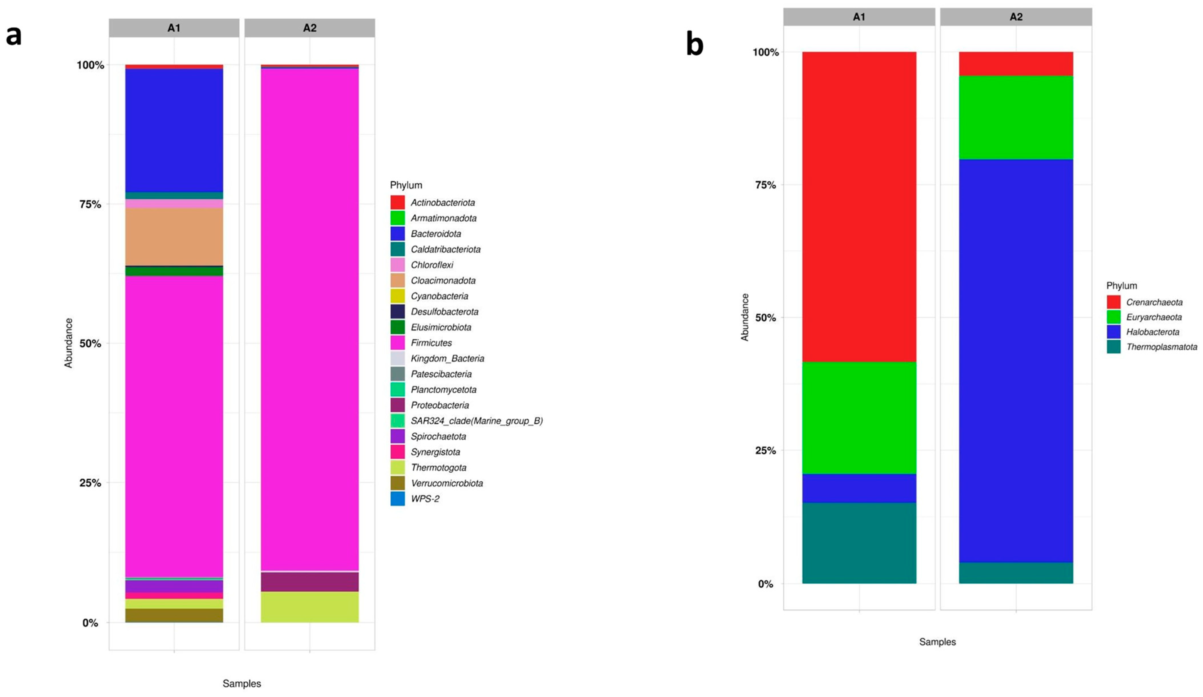 Applnano 04 00014 g009 Applnano 04 00014 g009