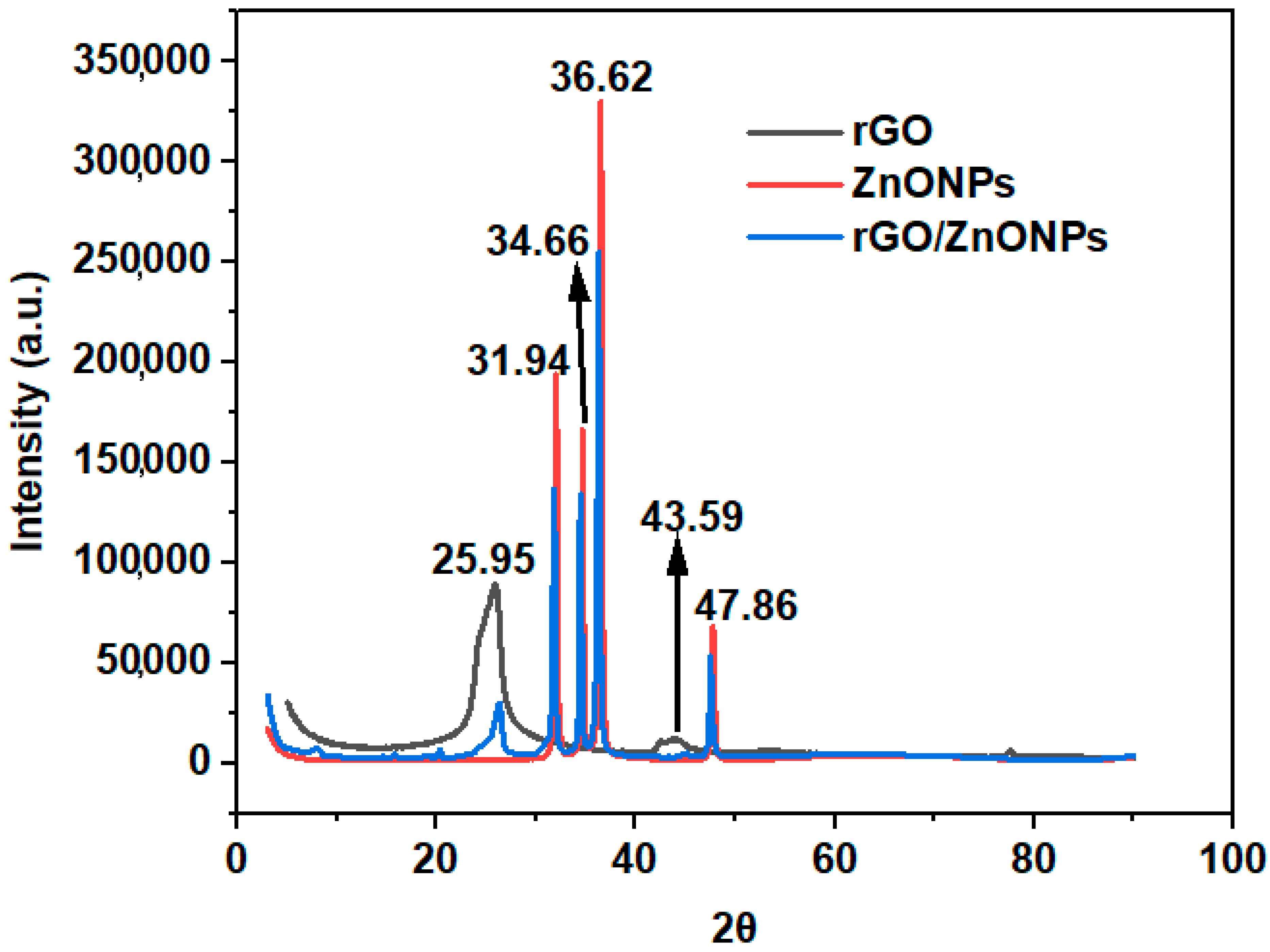 Applnano 05 00012 g006