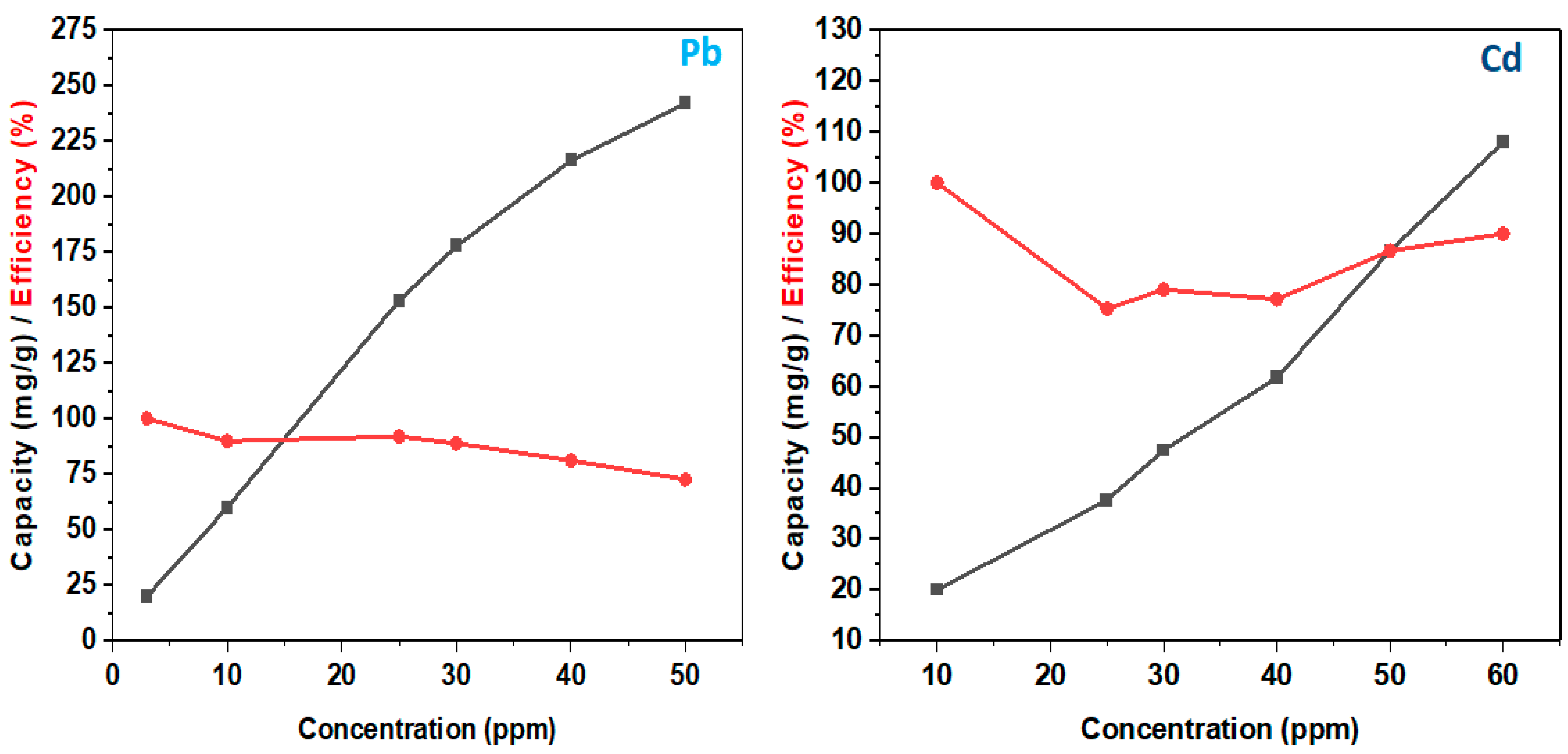 Applnano 05 00012 g009