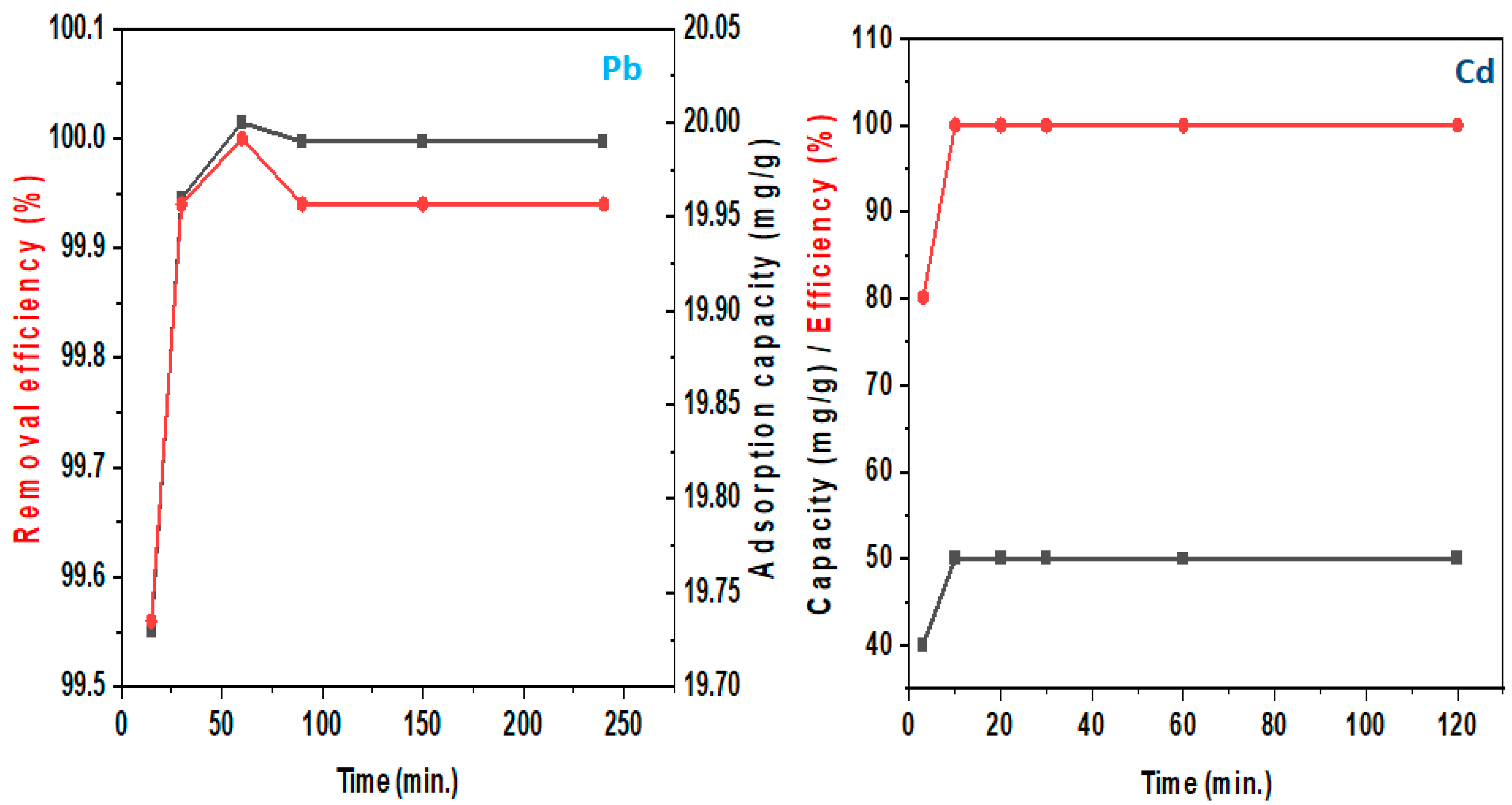 Applnano 05 00012 g011