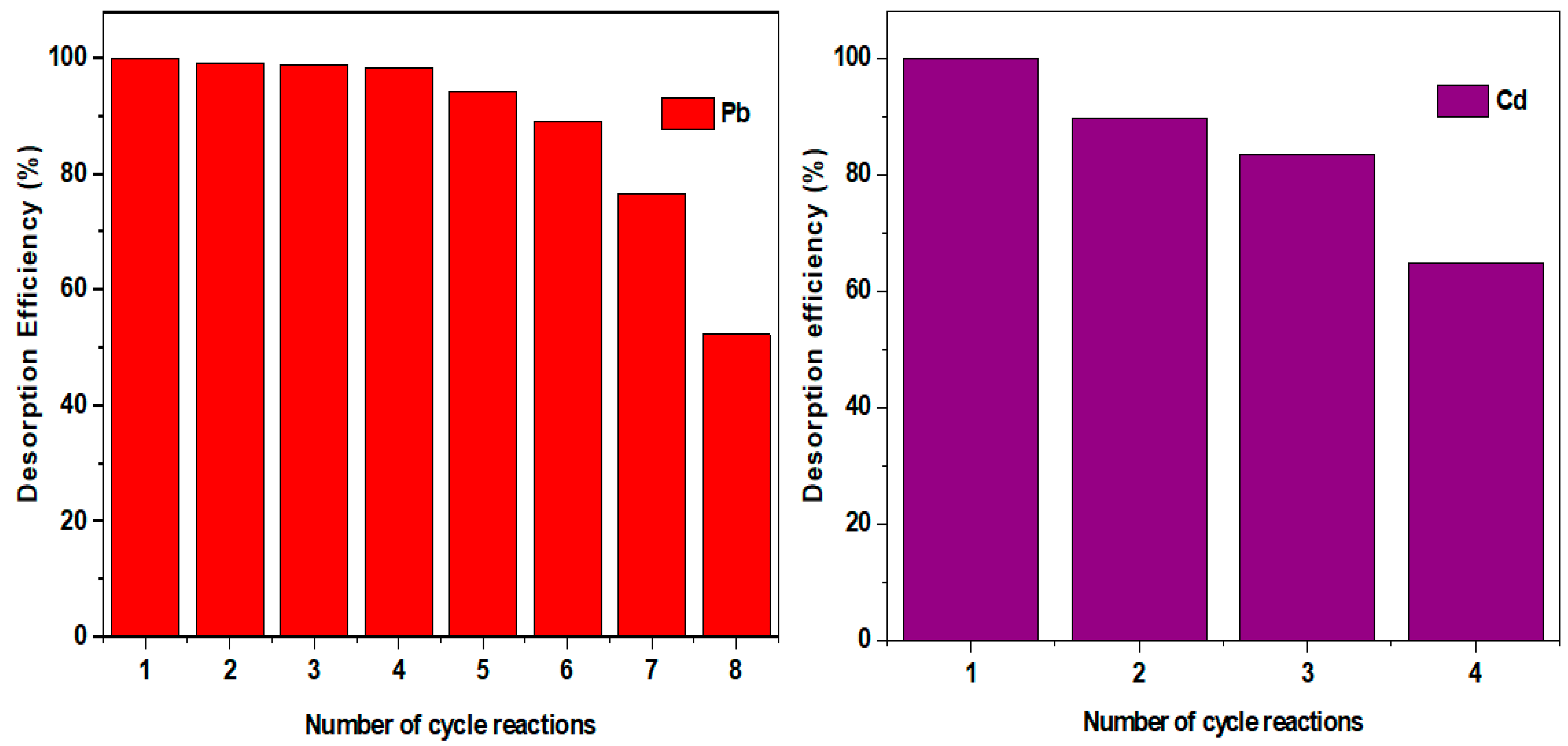Applnano 05 00012 g012