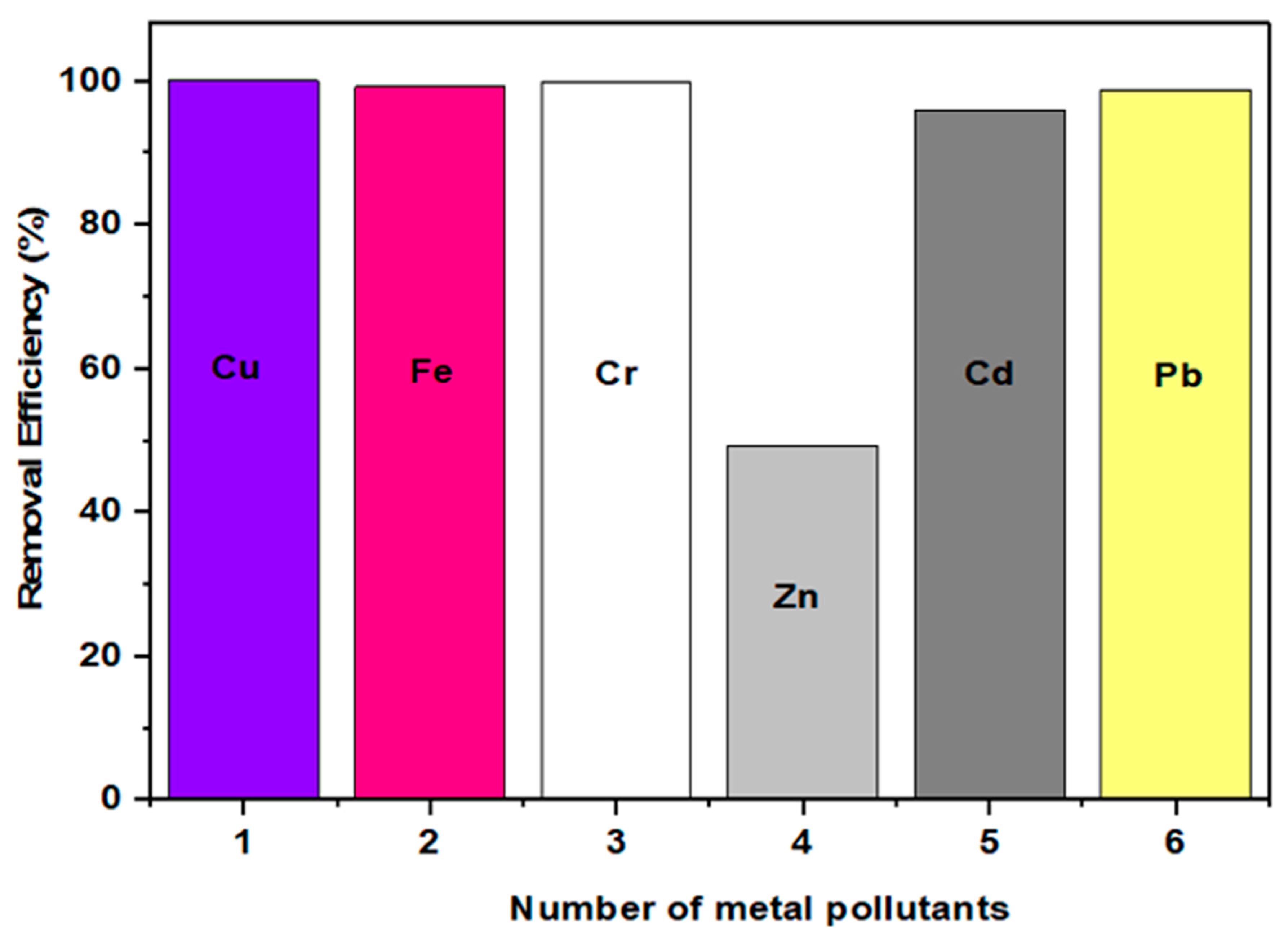 Applnano 05 00012 g013