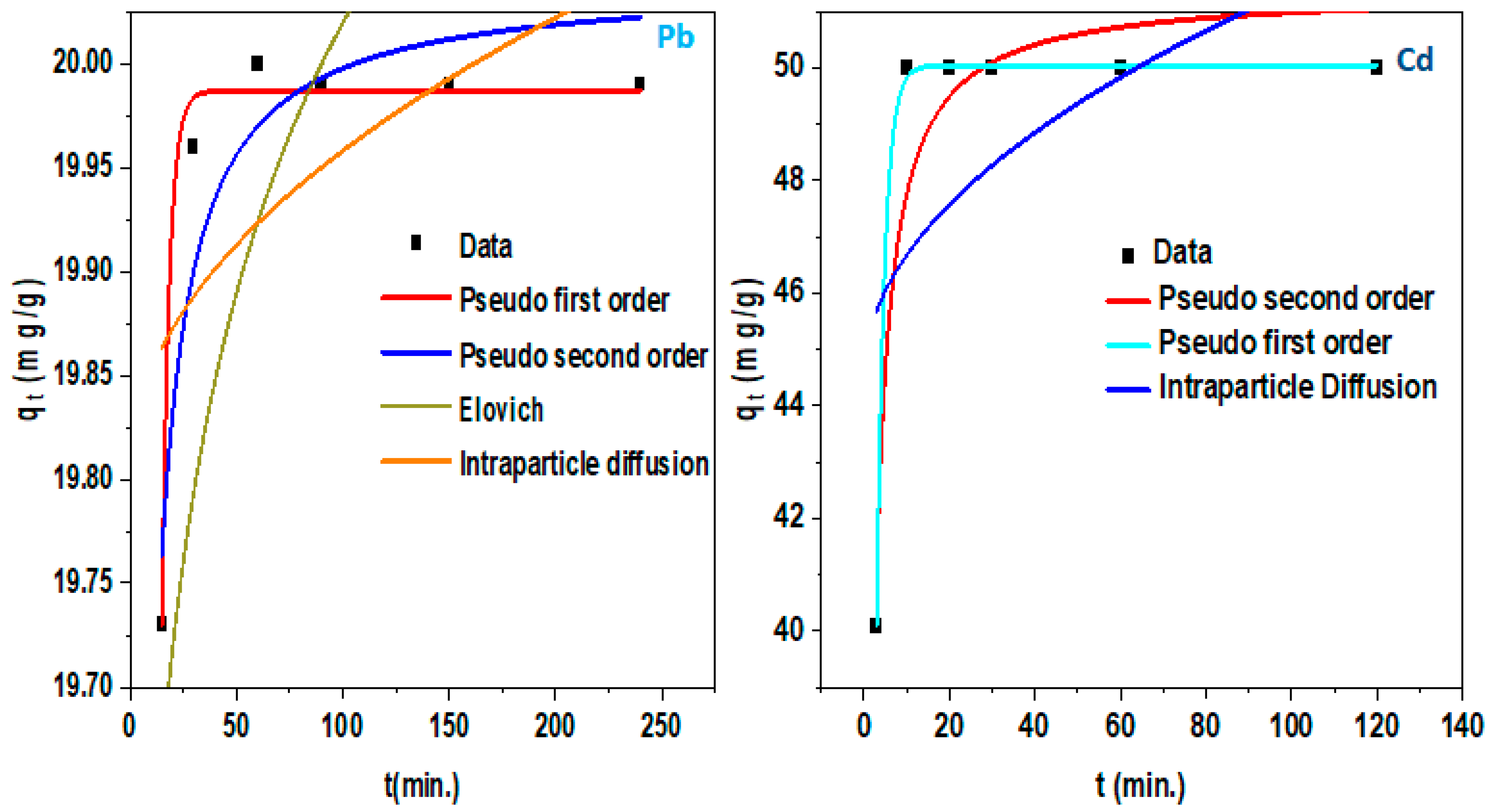 Applnano 05 00012 g015