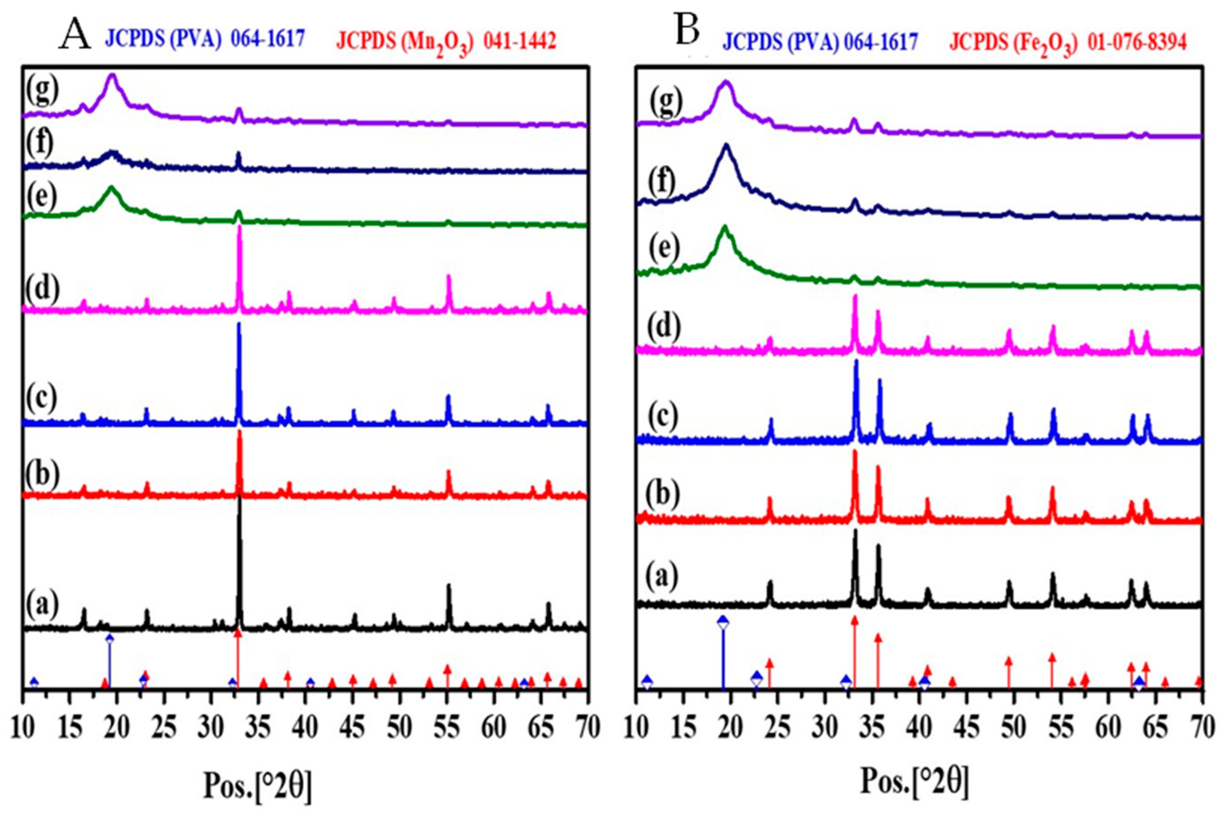 Applnano 05 00016 g001