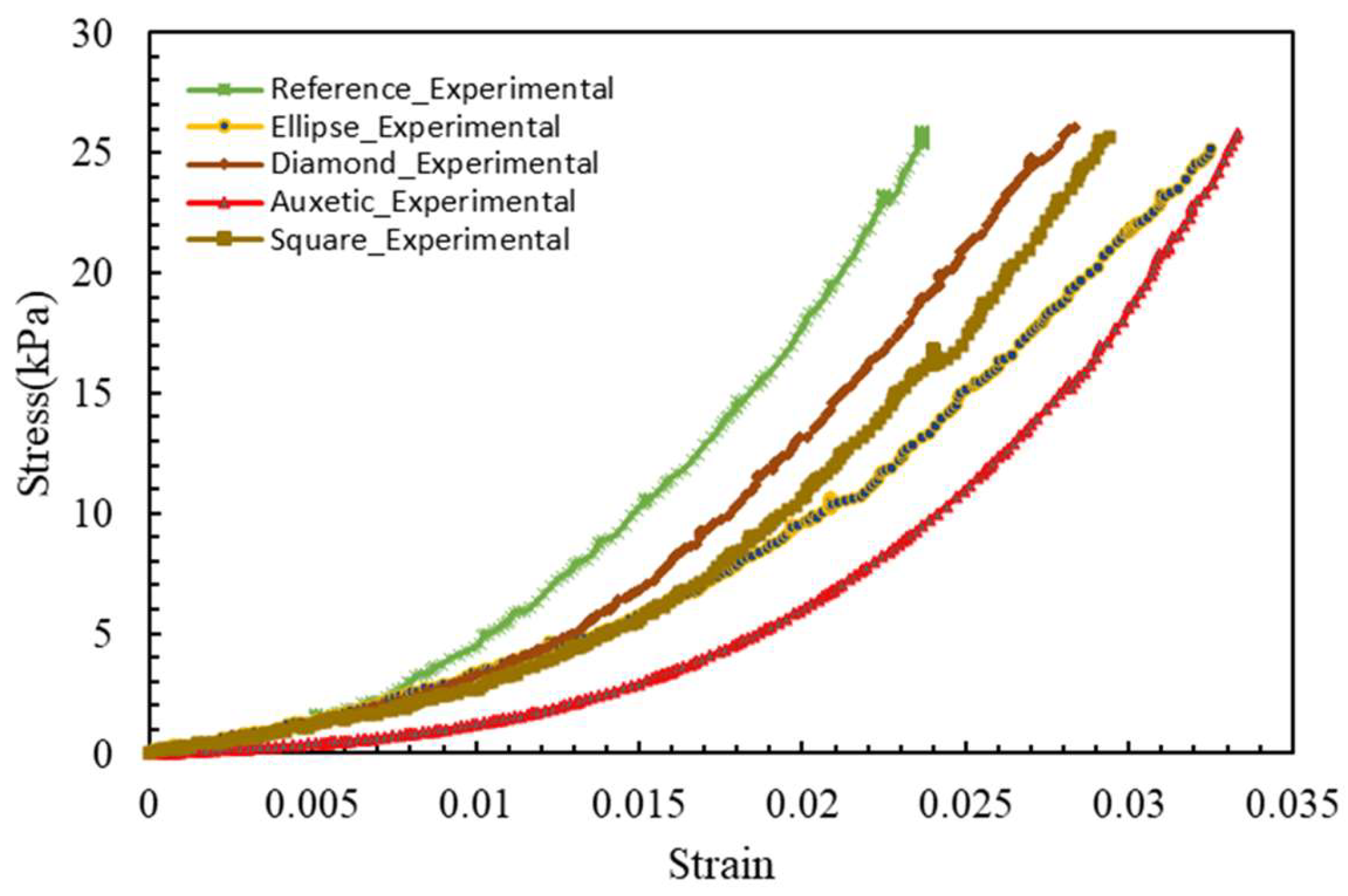 Applnano 05 00017 g006