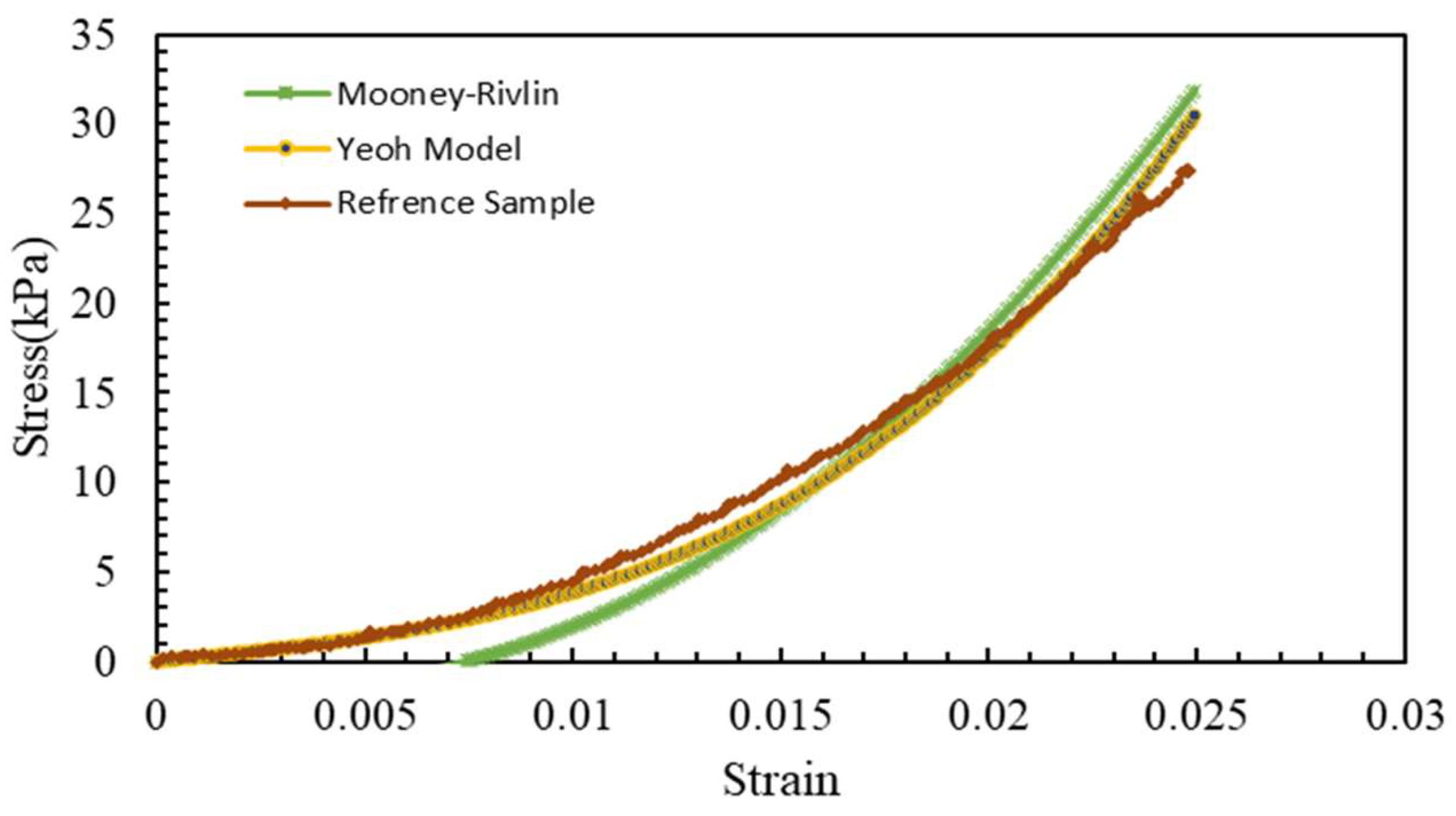 Applnano 05 00017 g007
