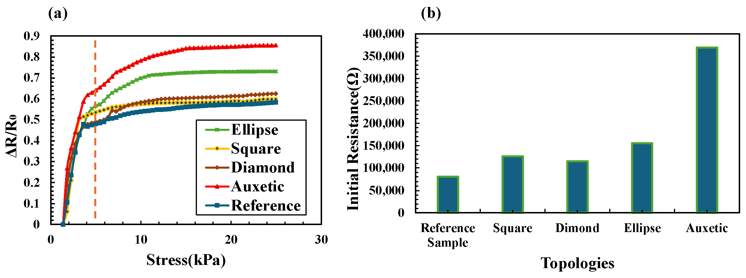 Applnano 05 00017 g011