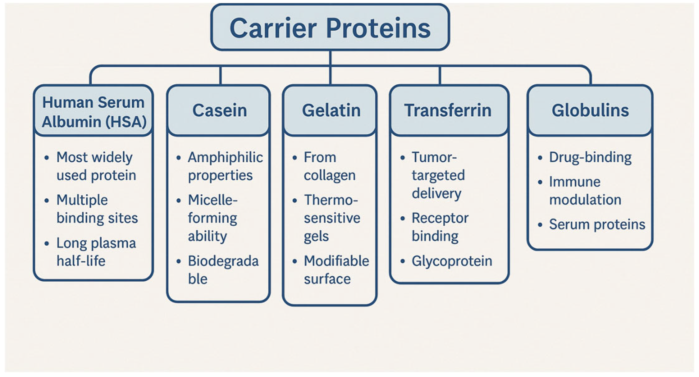 Applnano 06 00009 g001