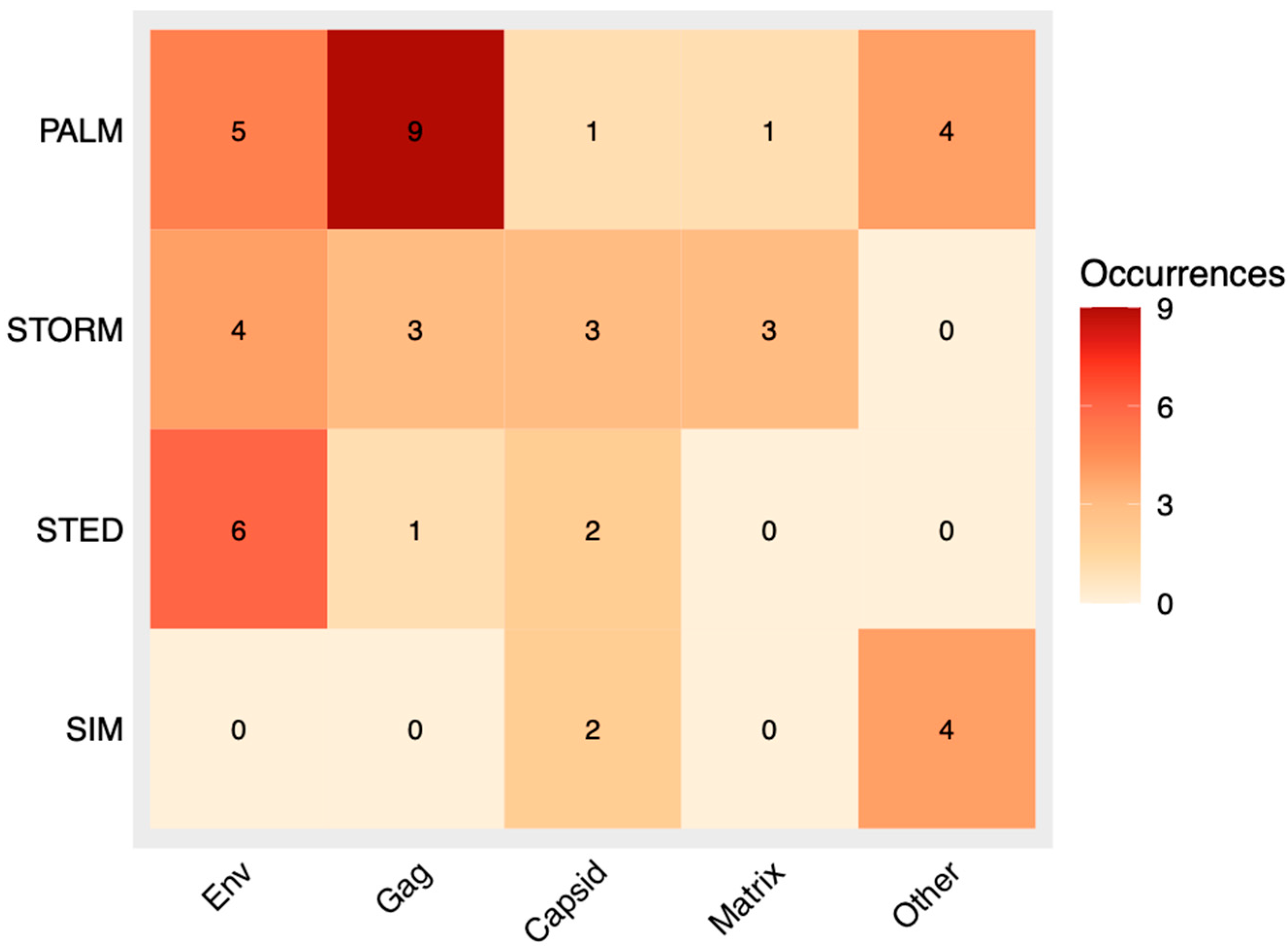 Applnano 06 00013 g005