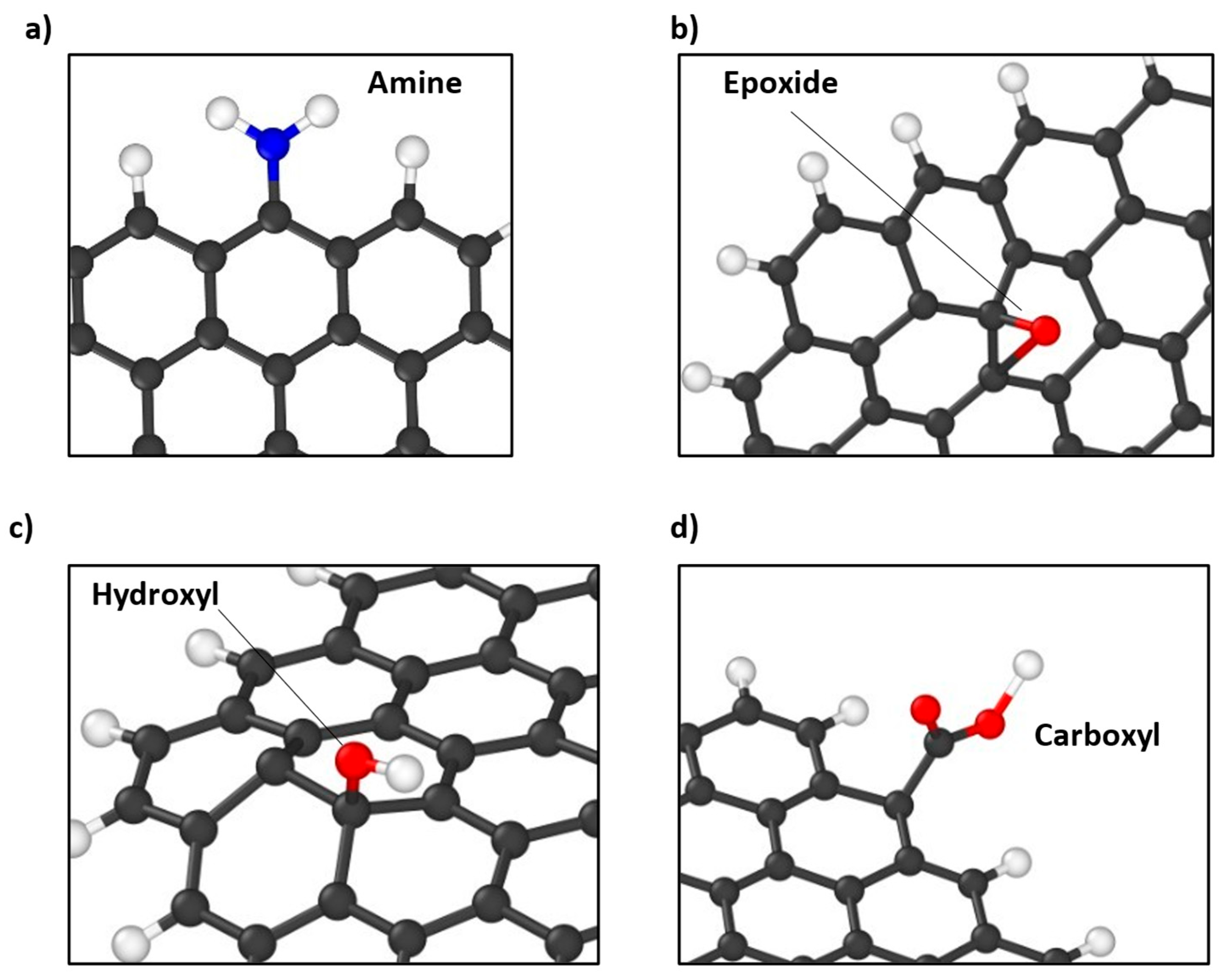Applnano 06 00015 g002 Applnano 06 00015 g002