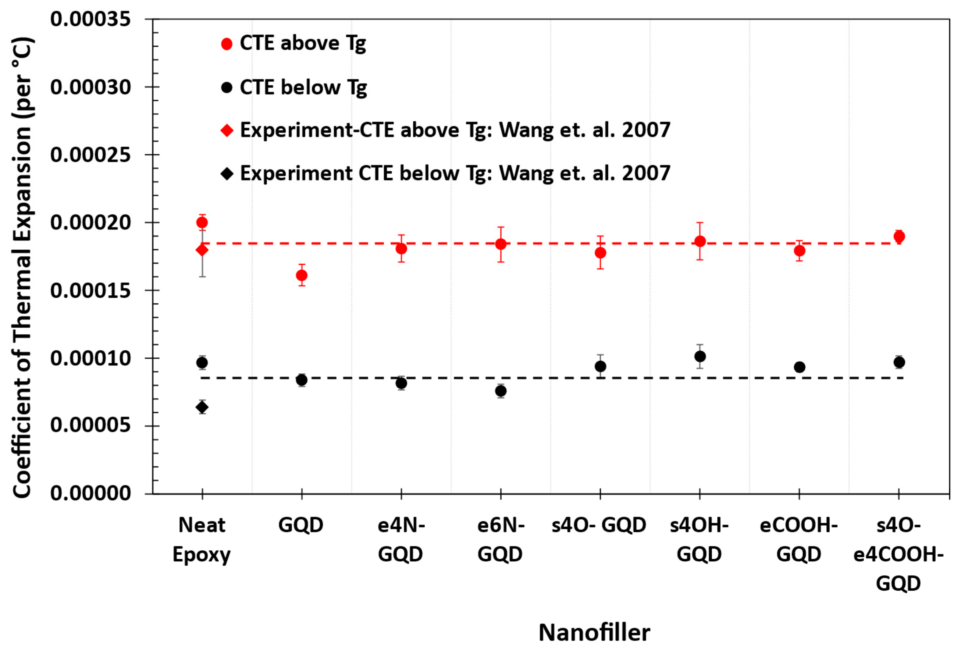 Applnano 06 00015 g008 Applnano 06 00015 g008