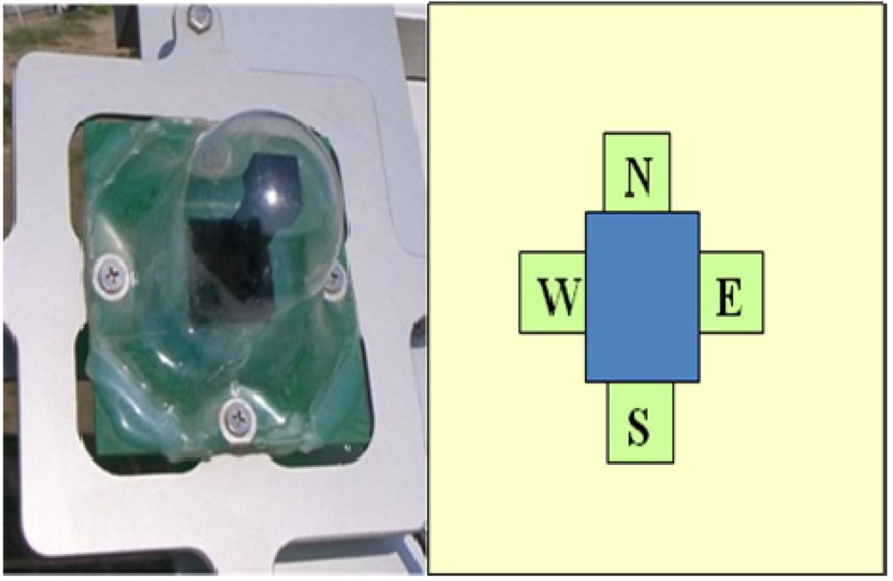 Applsci 02 00100 g003