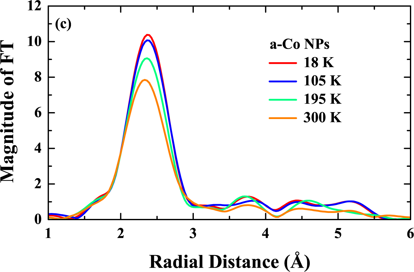 Applsci 02 00396f15a