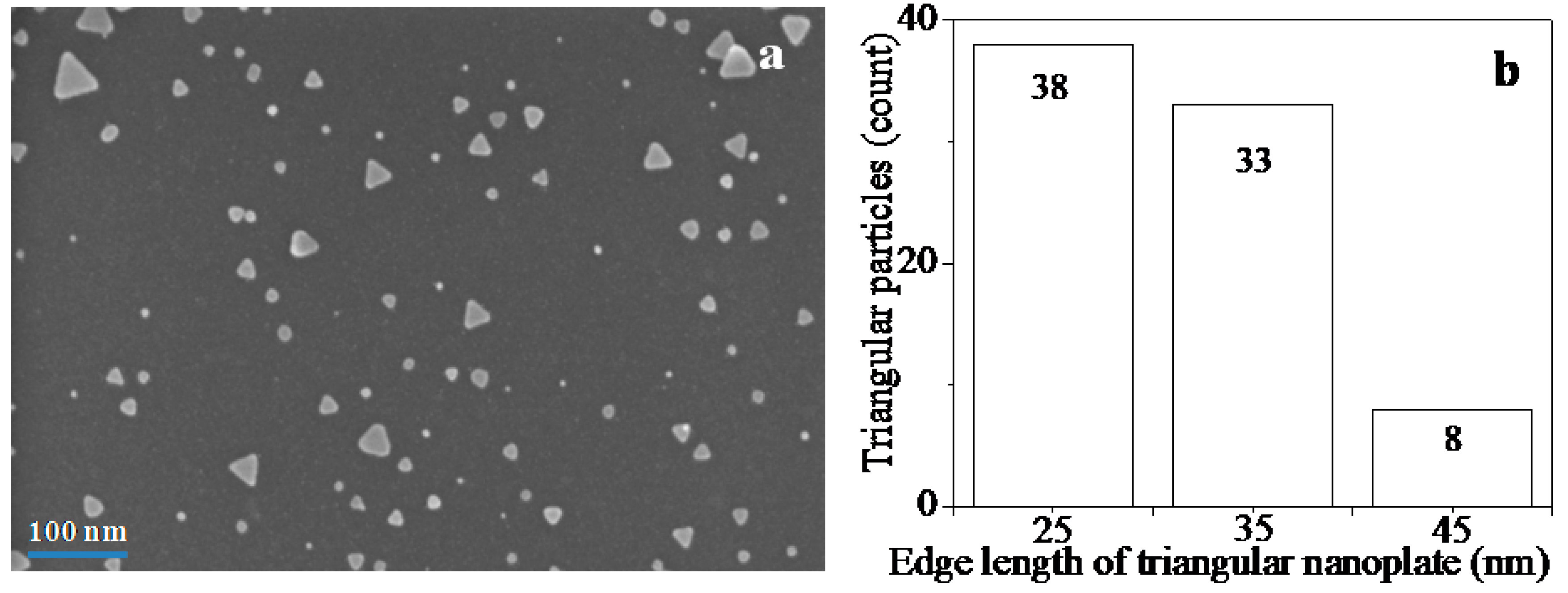 Applsci 05 00209 g003