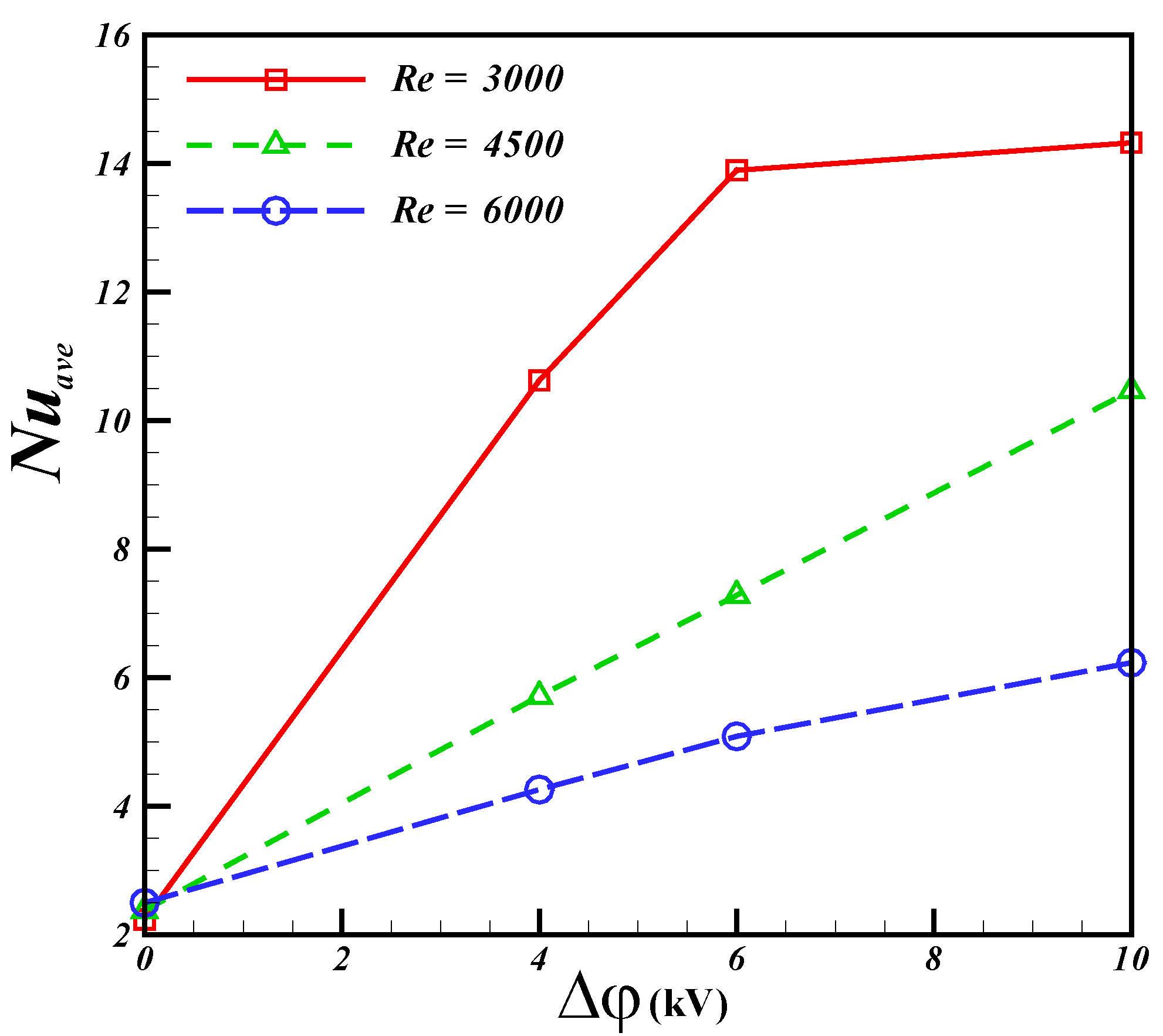 Applsci 05 00294 g008