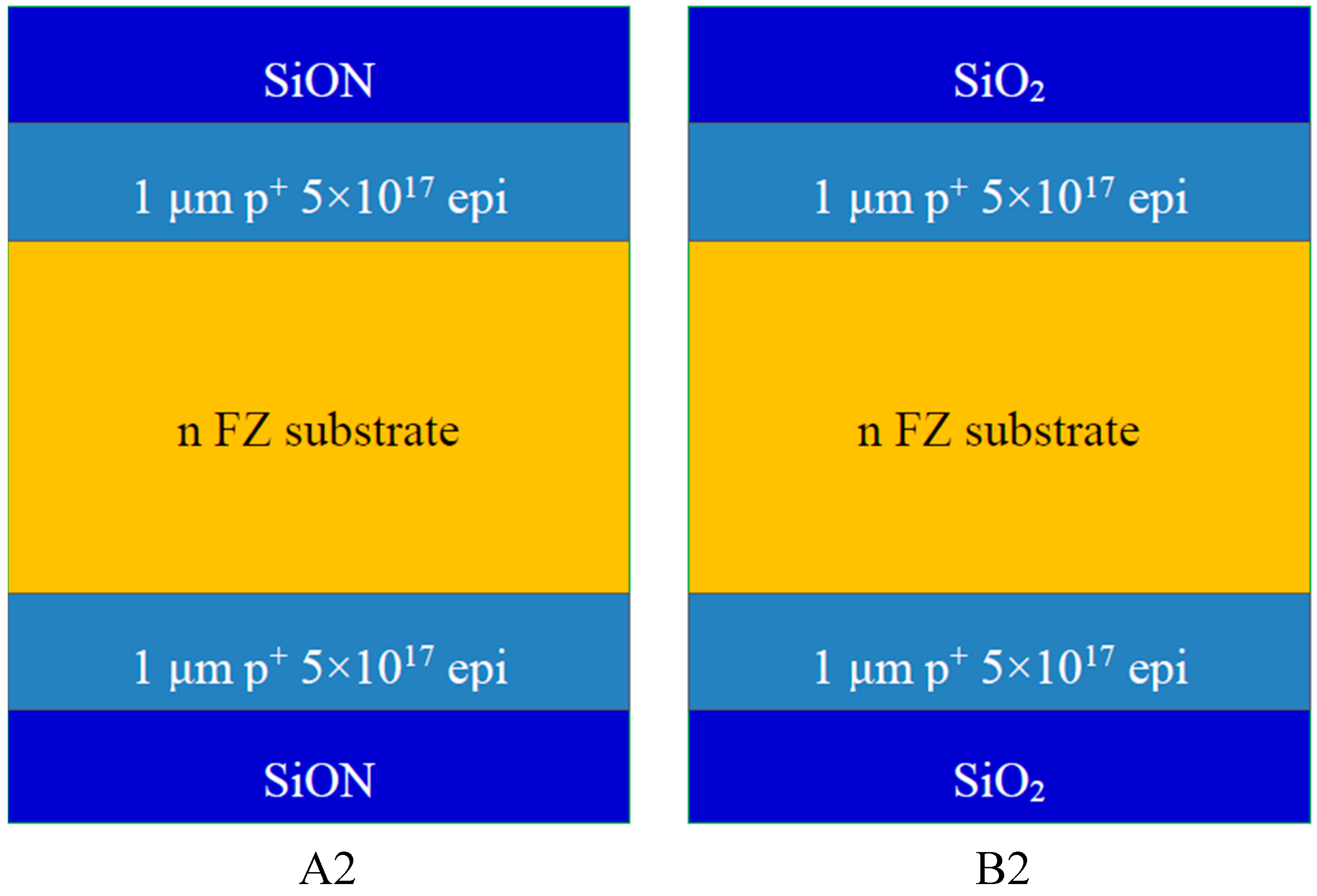 Applsci 05 00682 g003