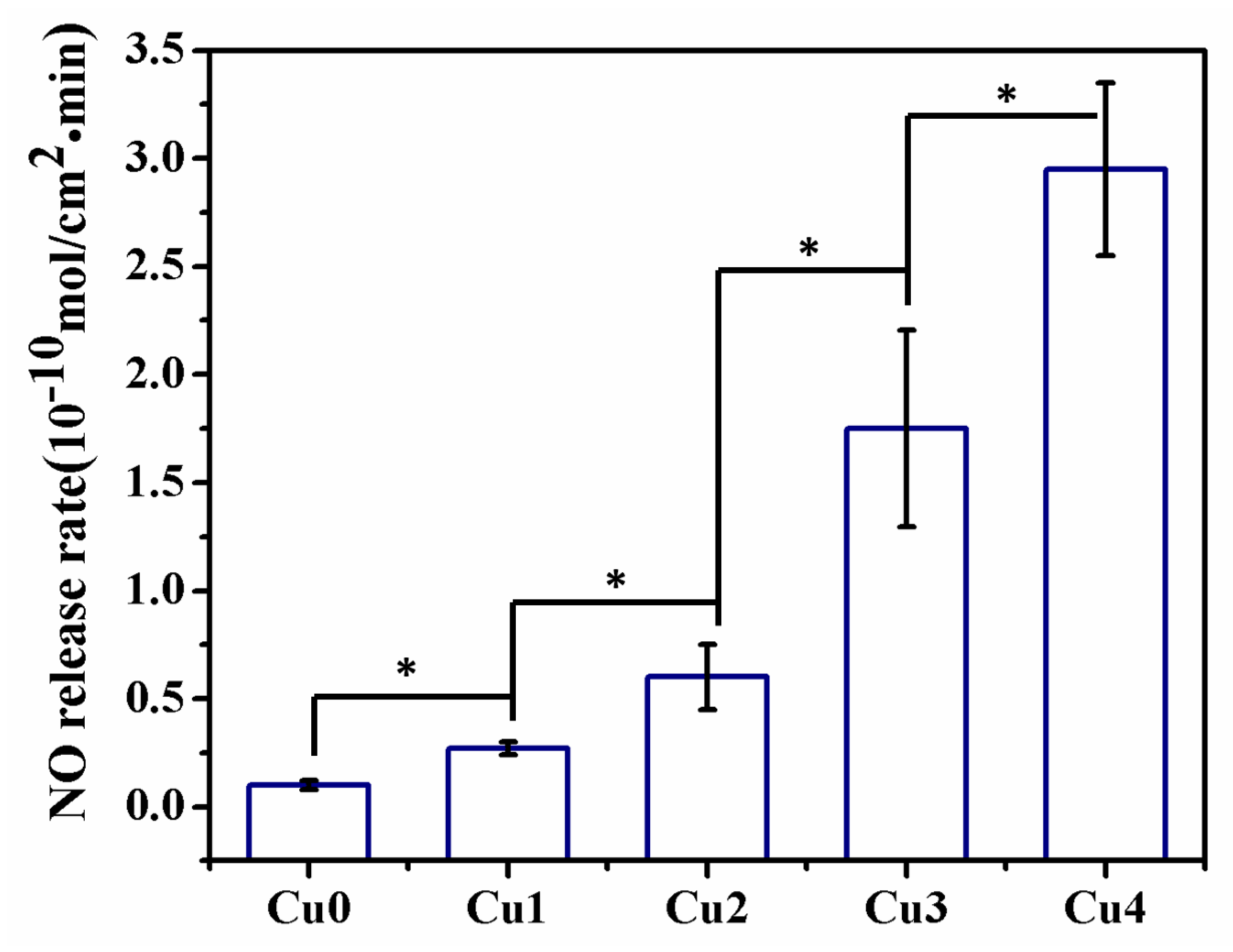 Applsci 05 01016 g005