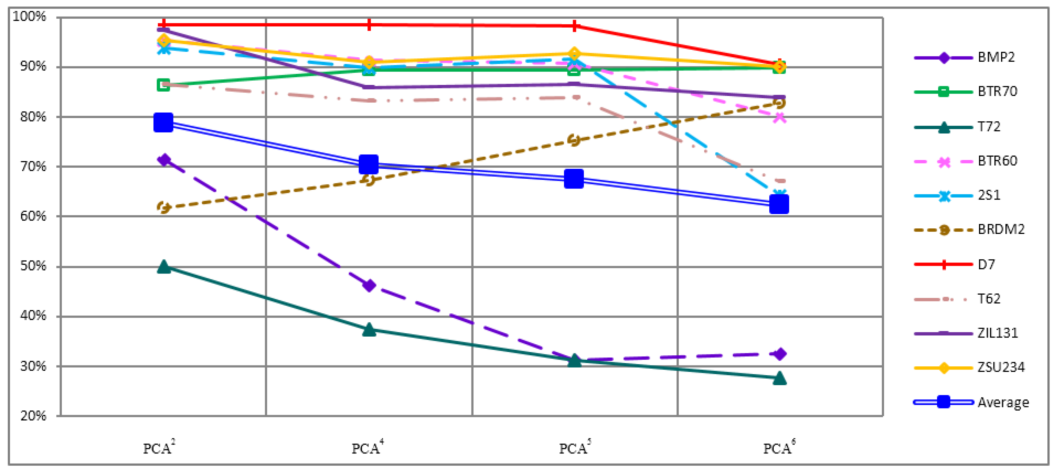 Applsci 06 00026 g007