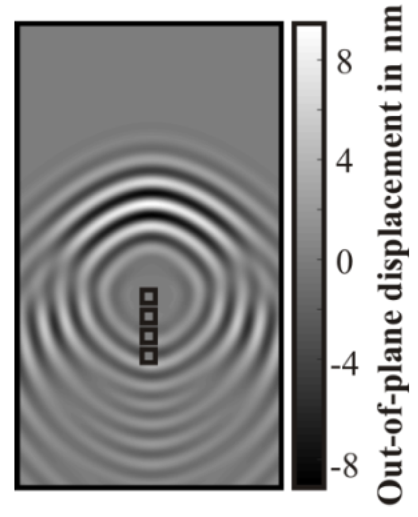 Applsci 06 00055 g006