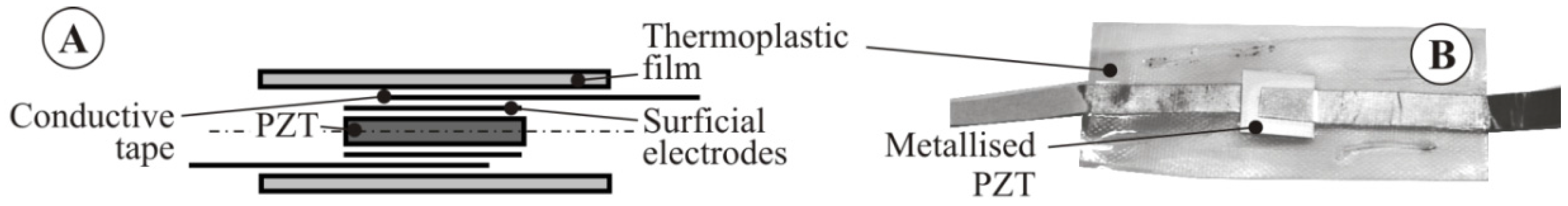 Applsci 06 00055 g007