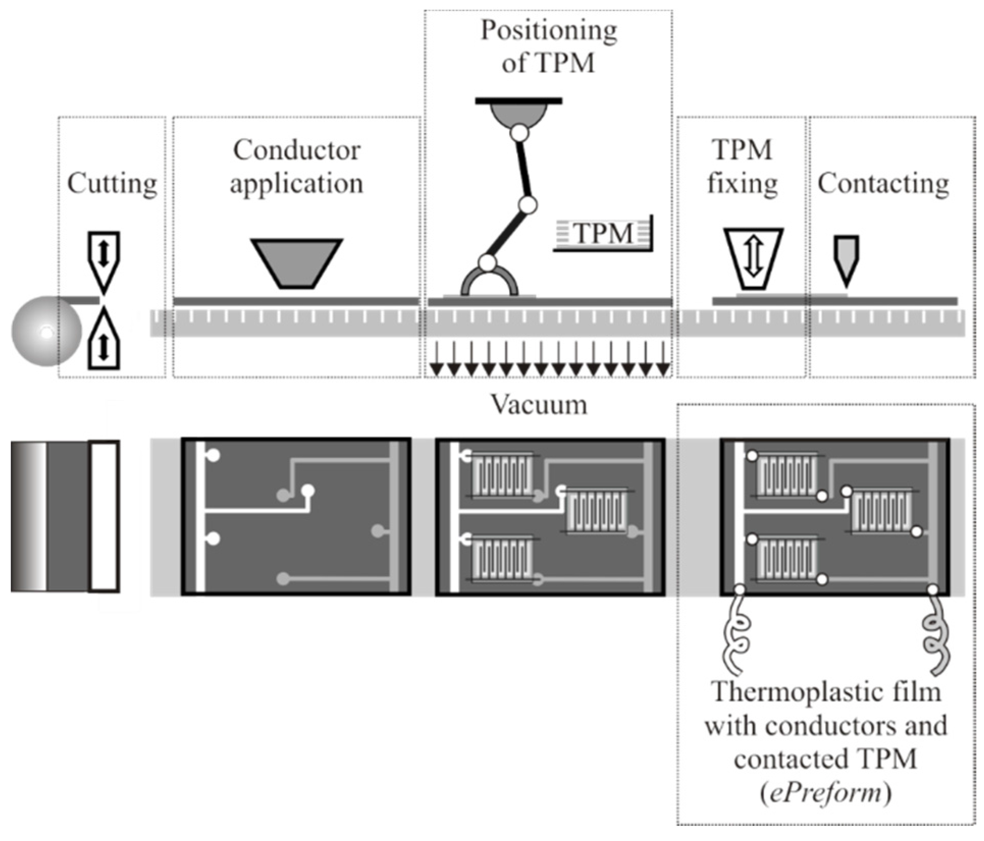 Applsci 06 00055 g009