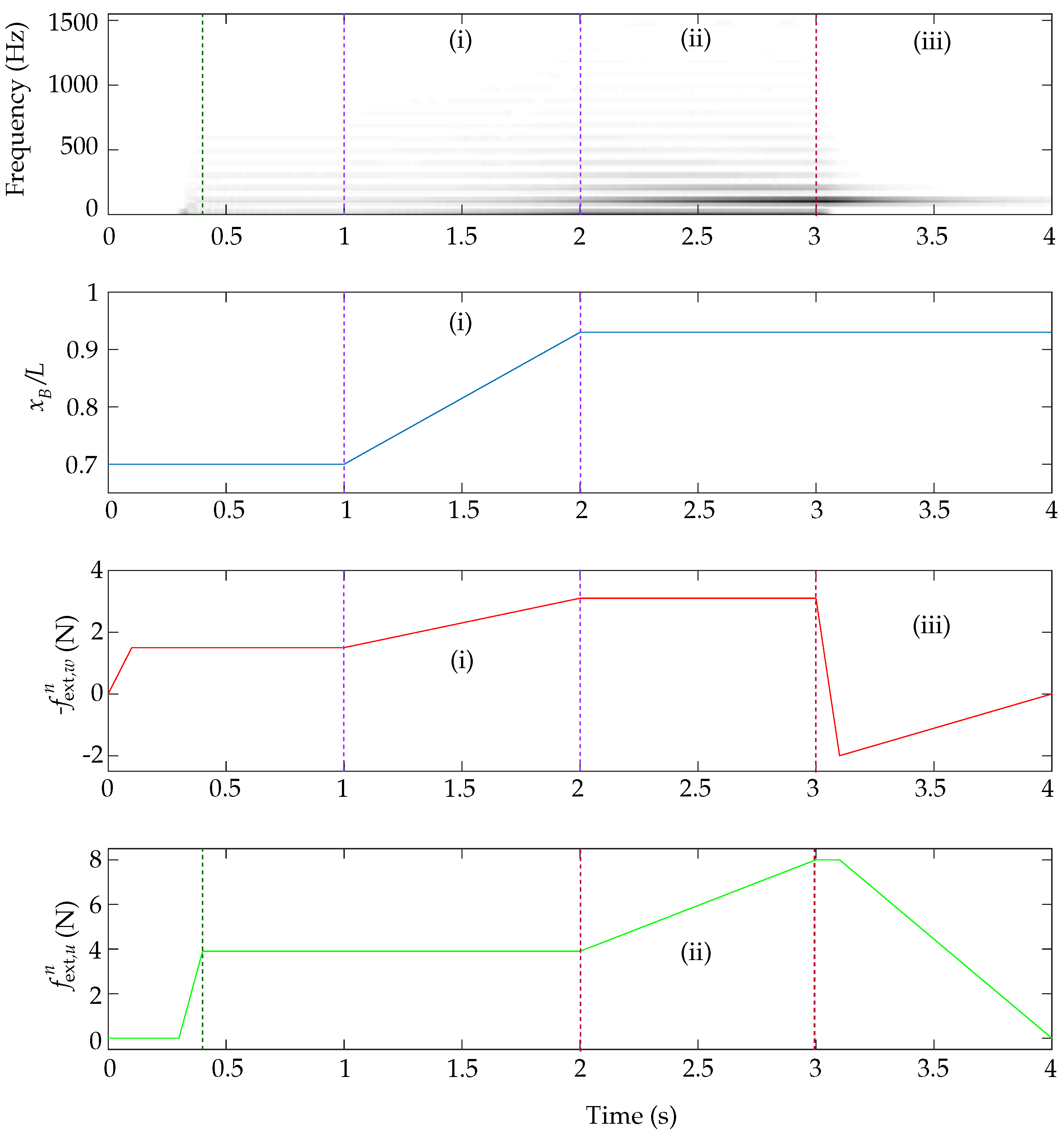 Applied Sciences Free Full Text Two Polarisation Physical