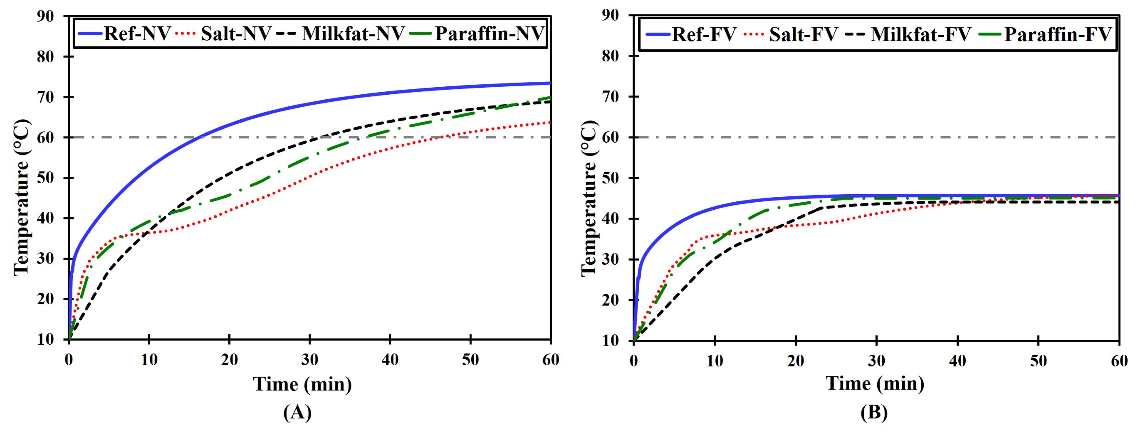 Applsci 06 00226 g004
