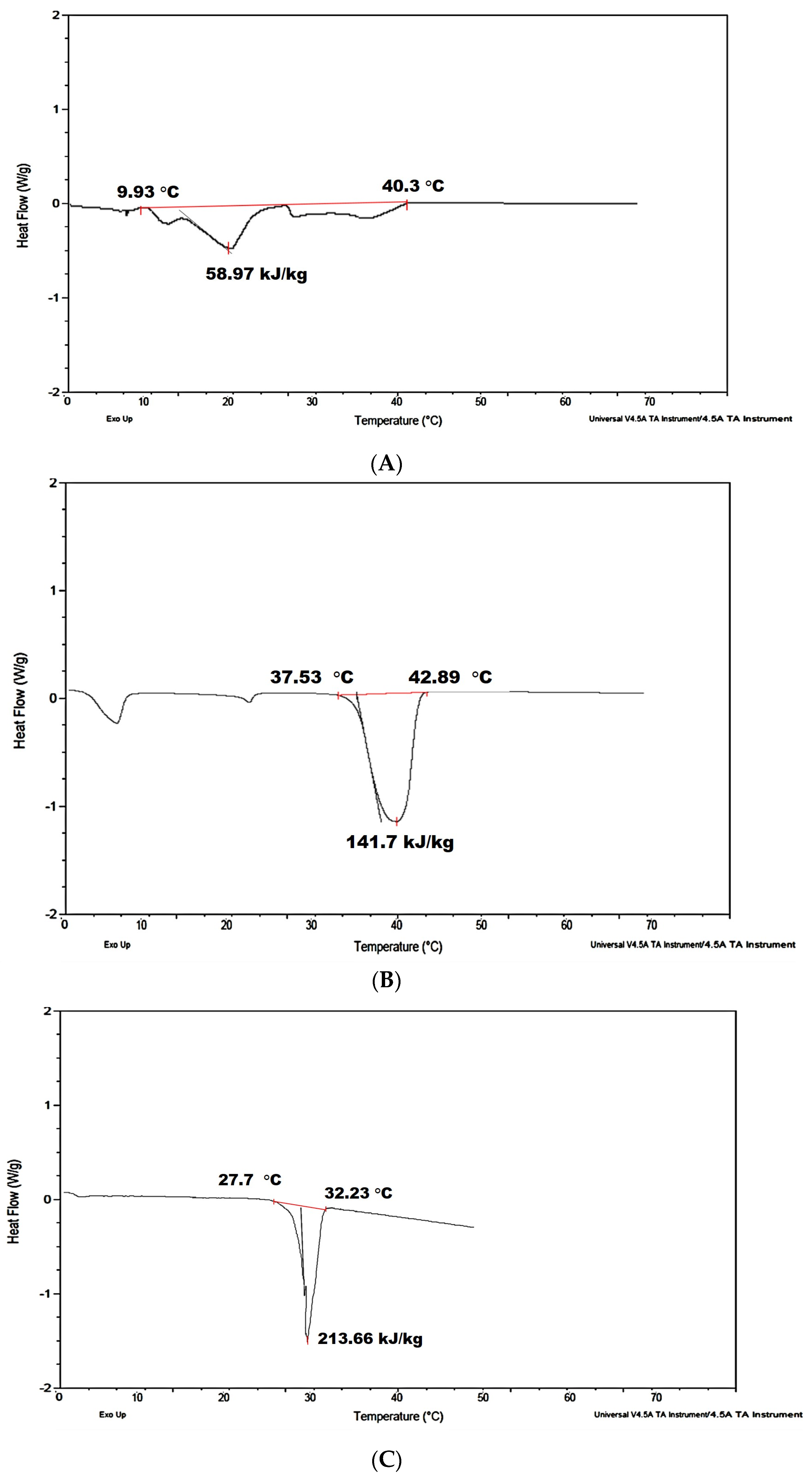 Applsci 06 00226 g015