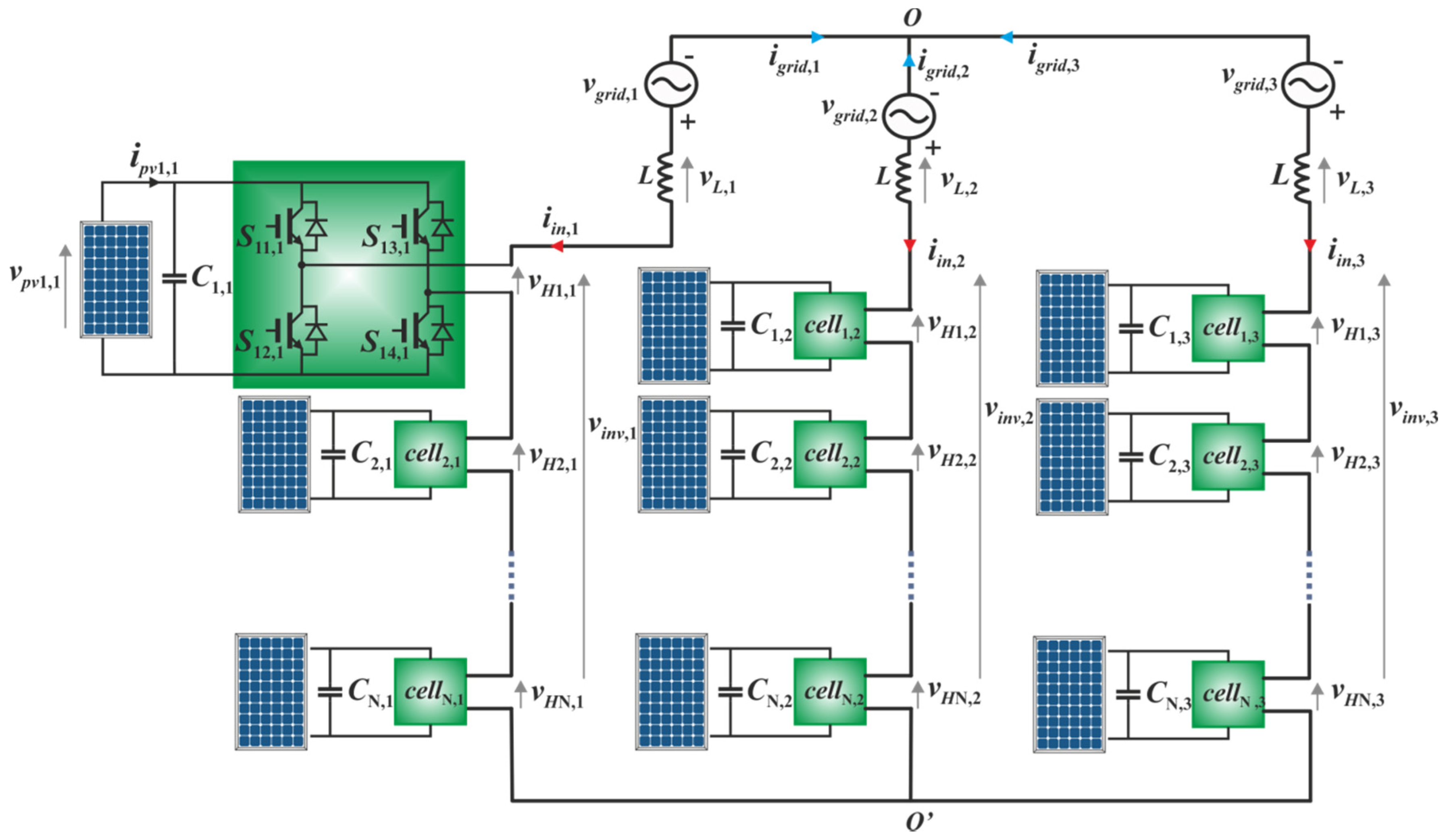 Applied Sciences | Free Full-Text | Three-Phase PV CHB Inverter for a  Distributed Power Generation System