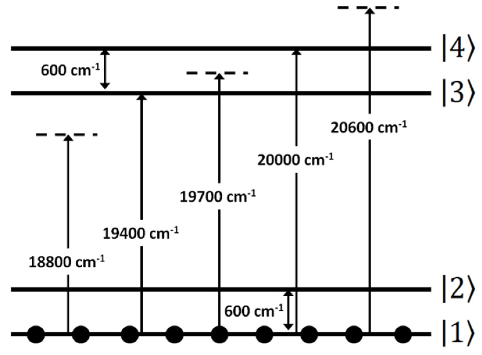Applsci 06 00351 g001