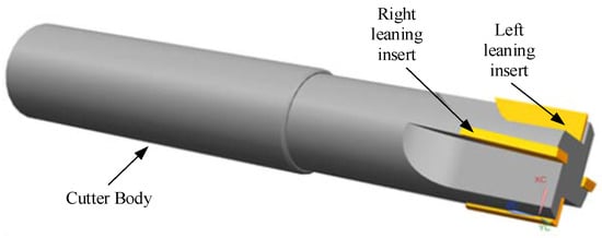 Surgical Design Glass Cutter with High Precision Diamond-Tip Inserts Glass