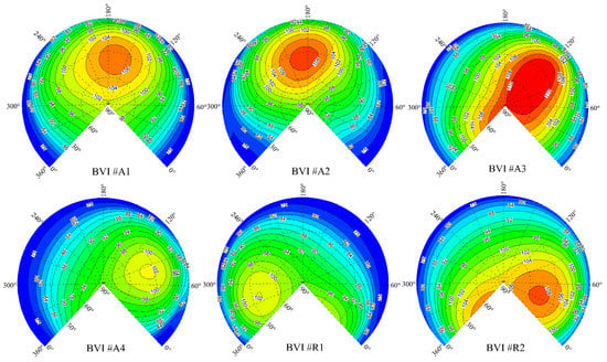 Applied Sciences | Free Full-Text | Helicopter Blade-Vortex Interaction ...