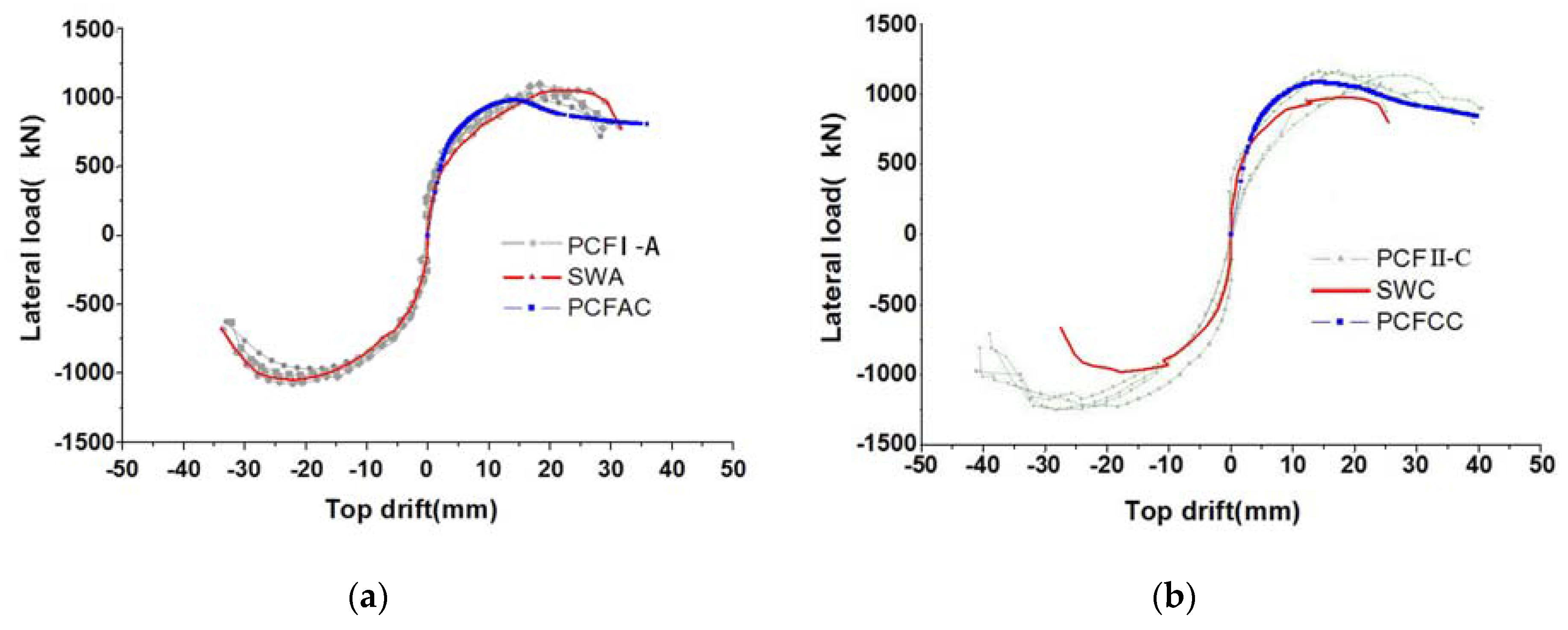 Applsci 07 00629 g011