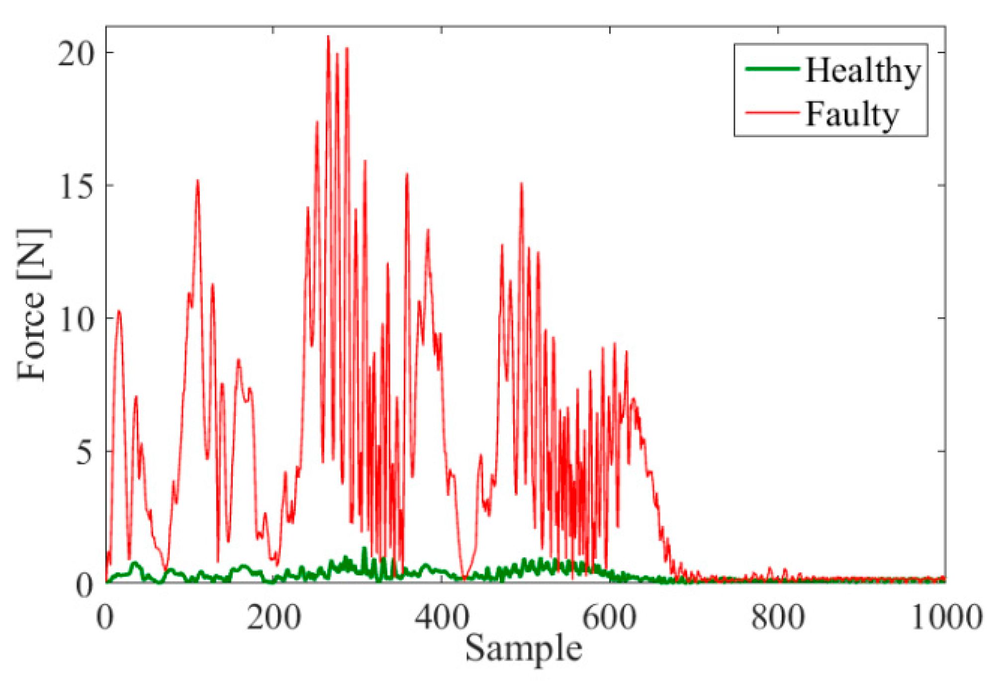 Applsci 07 00845 g011