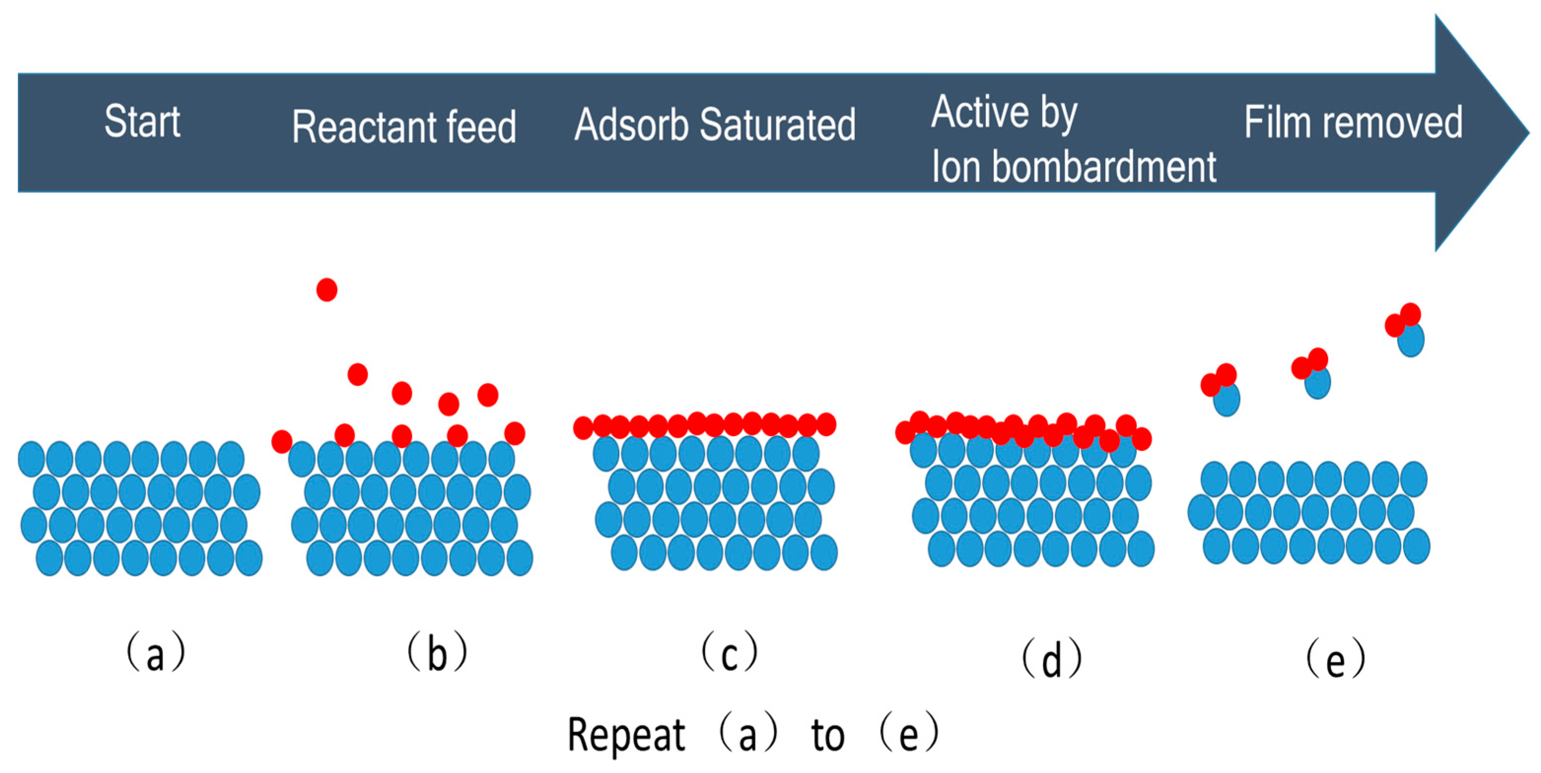 Applsci 07 01047 g015