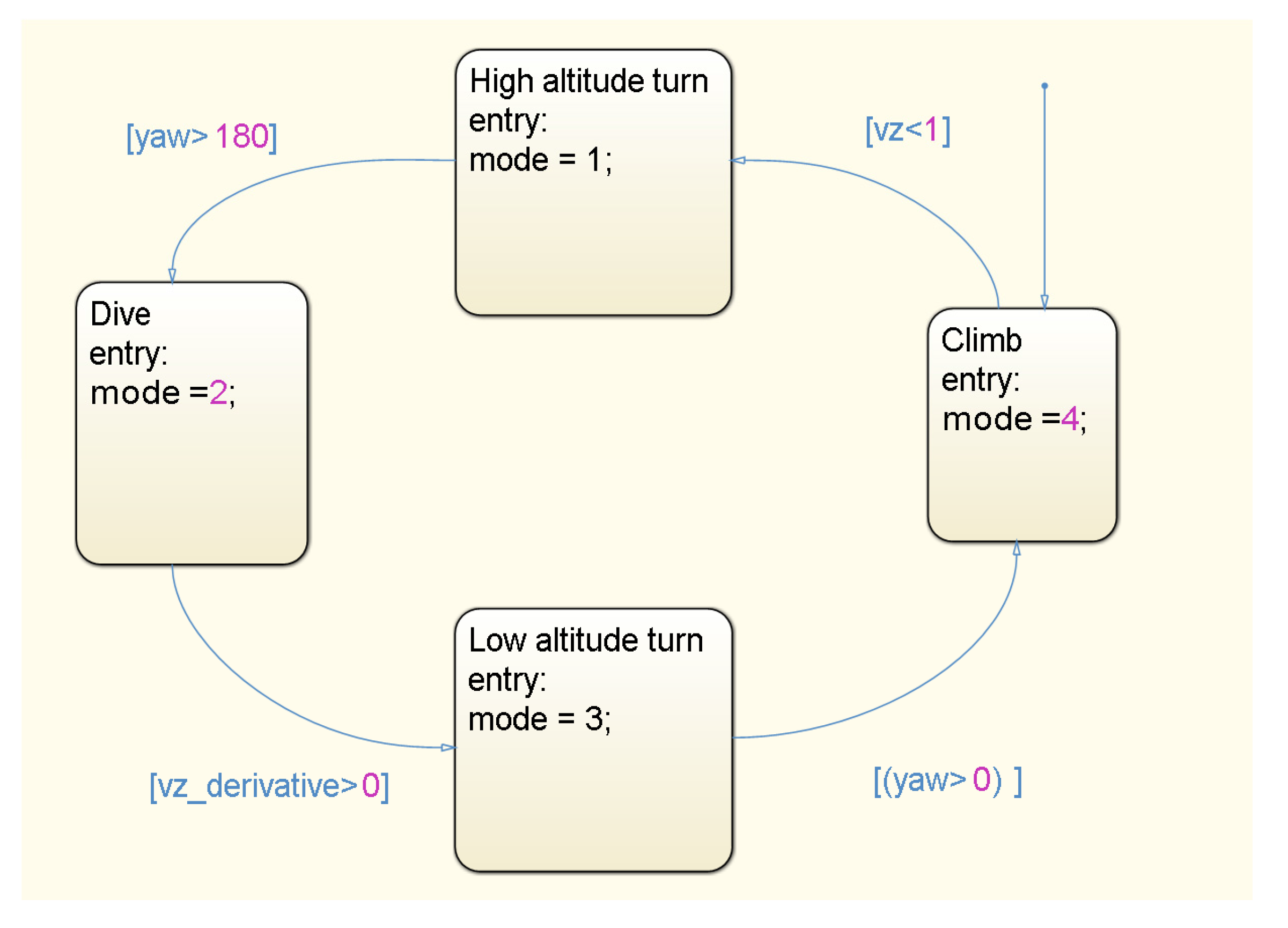 Applsci 07 01061 g015
