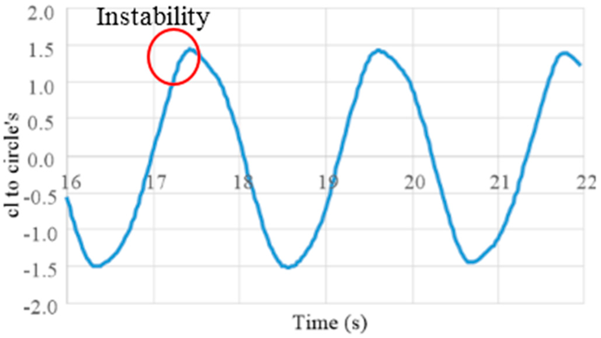 Applsci 07 01070 g009