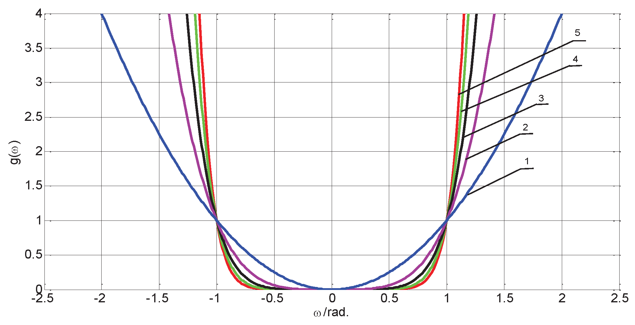 Applsci 07 01086 g001