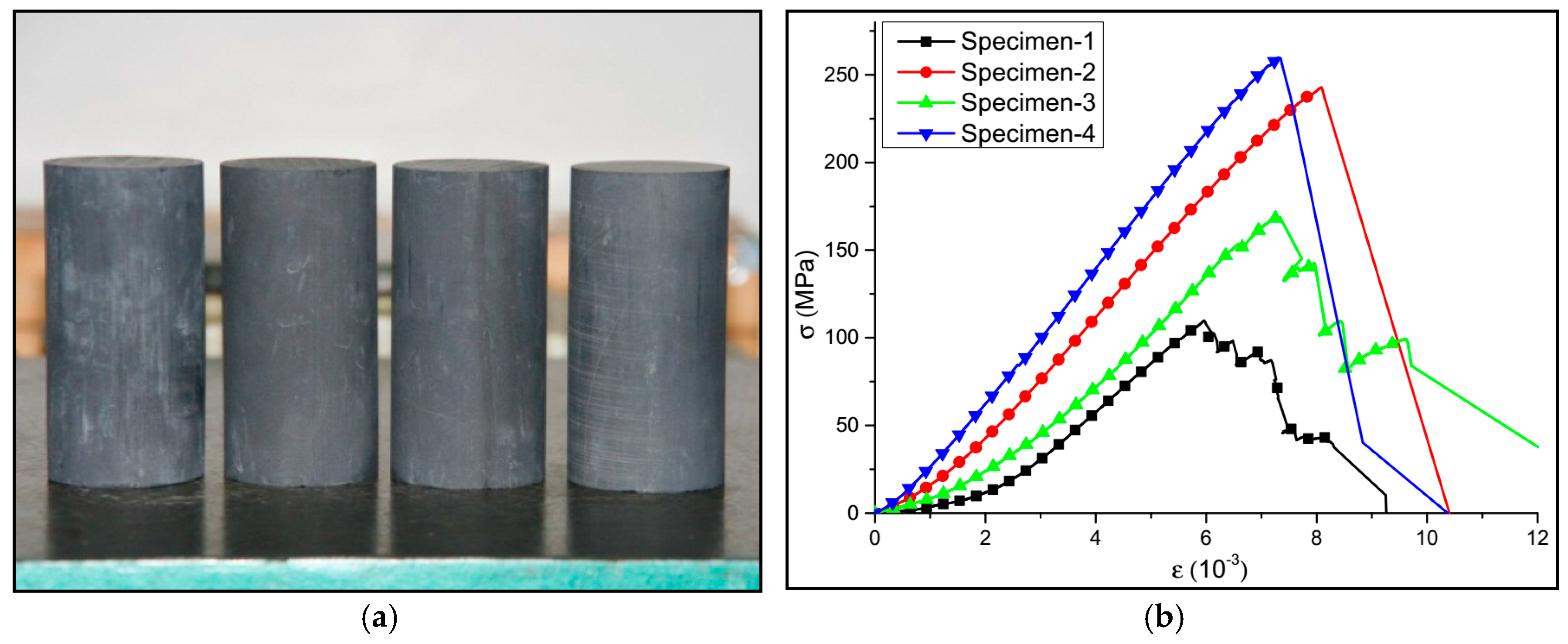 Applied Sciences | Free Full-Text | Fracture Initiation of an ...