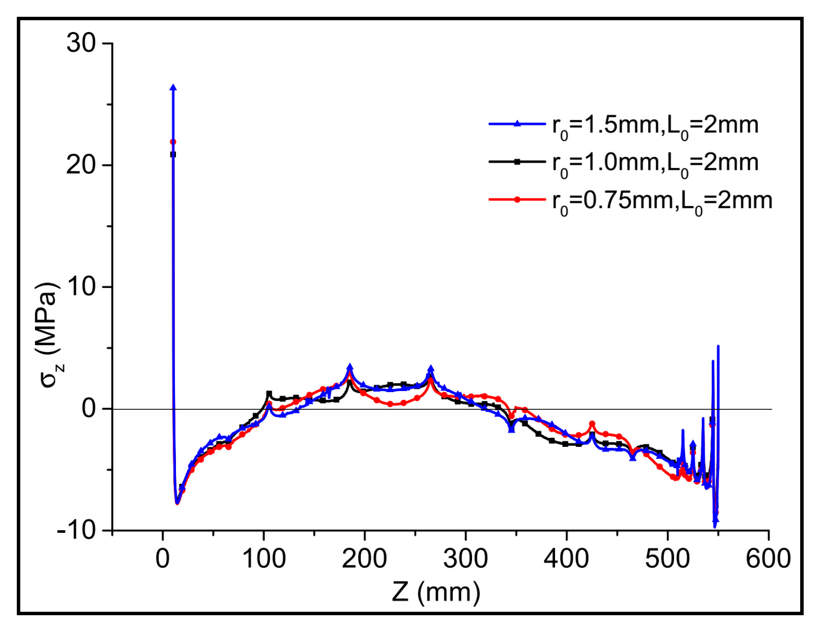 Applsci 07 01093 g027
