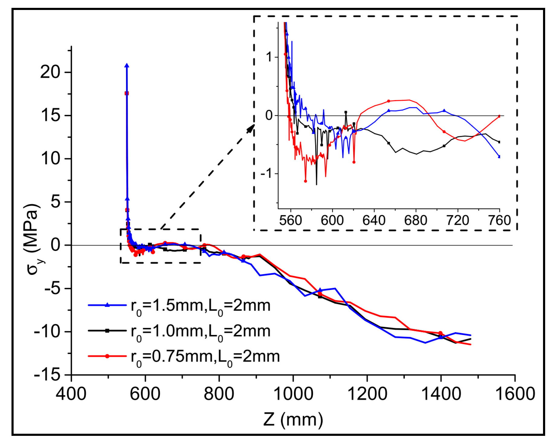 Applsci 07 01093 g028
