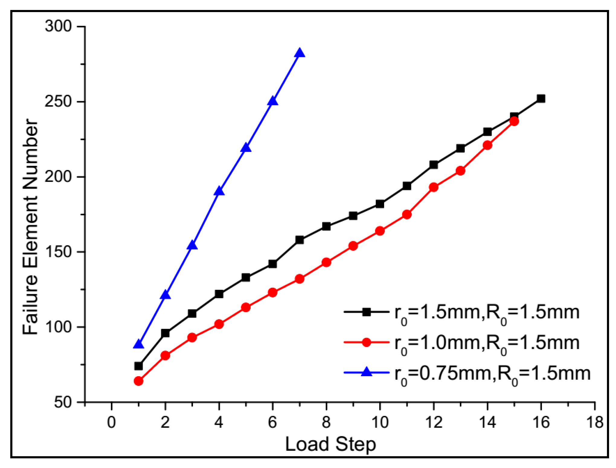 Applsci 07 01093 g035