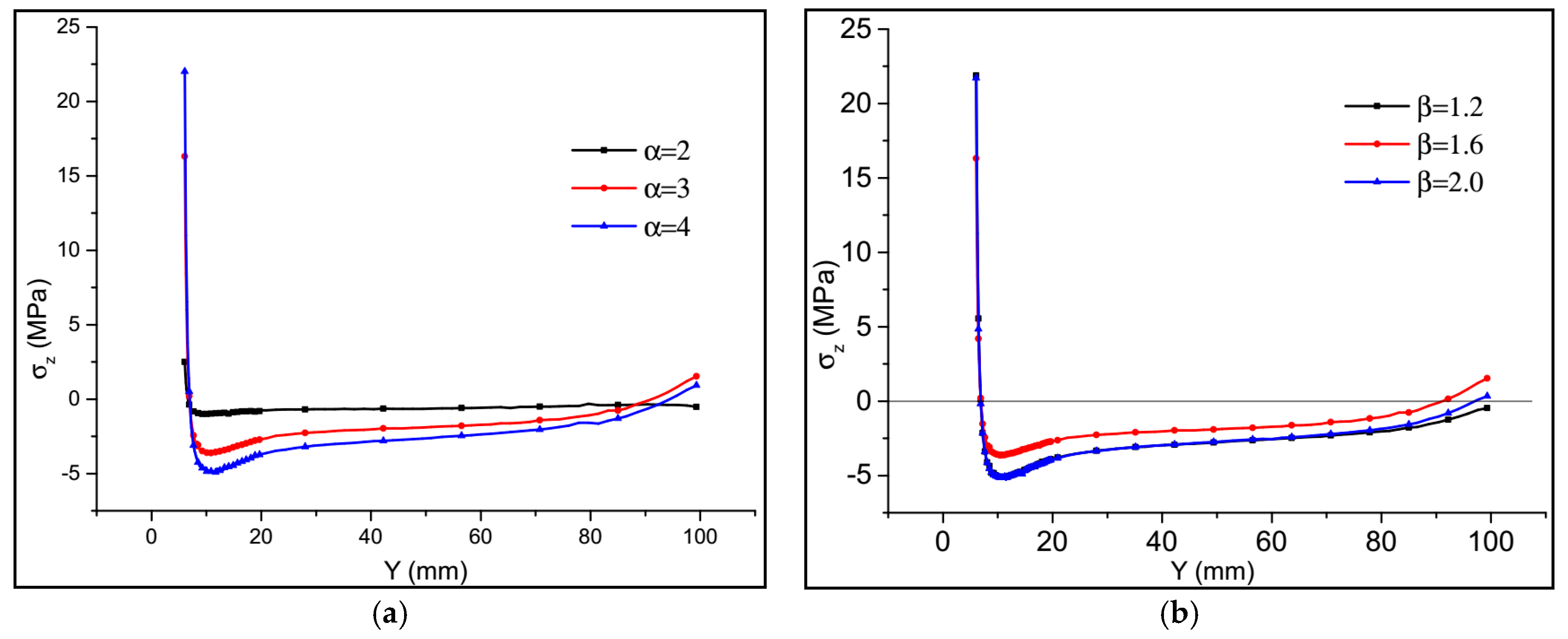 Applsci 07 01093 g037
