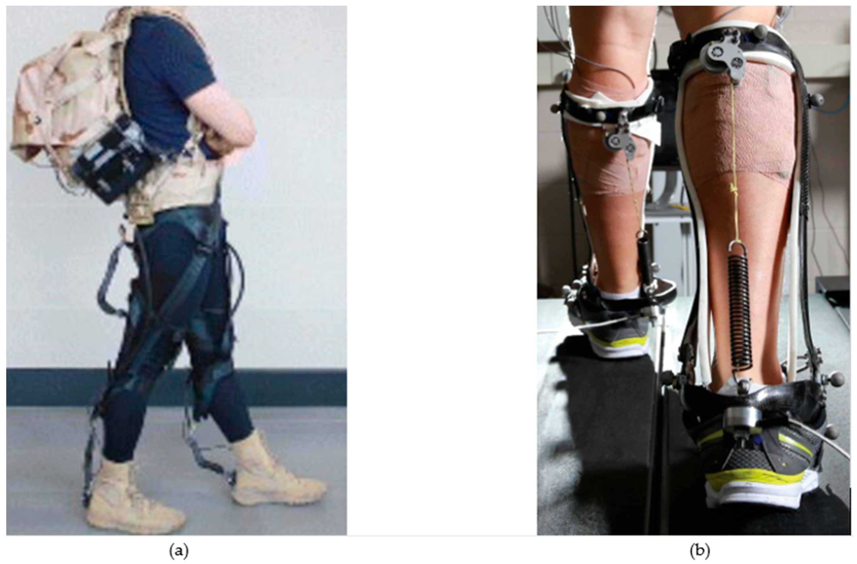 Applsci 07 01182 g007