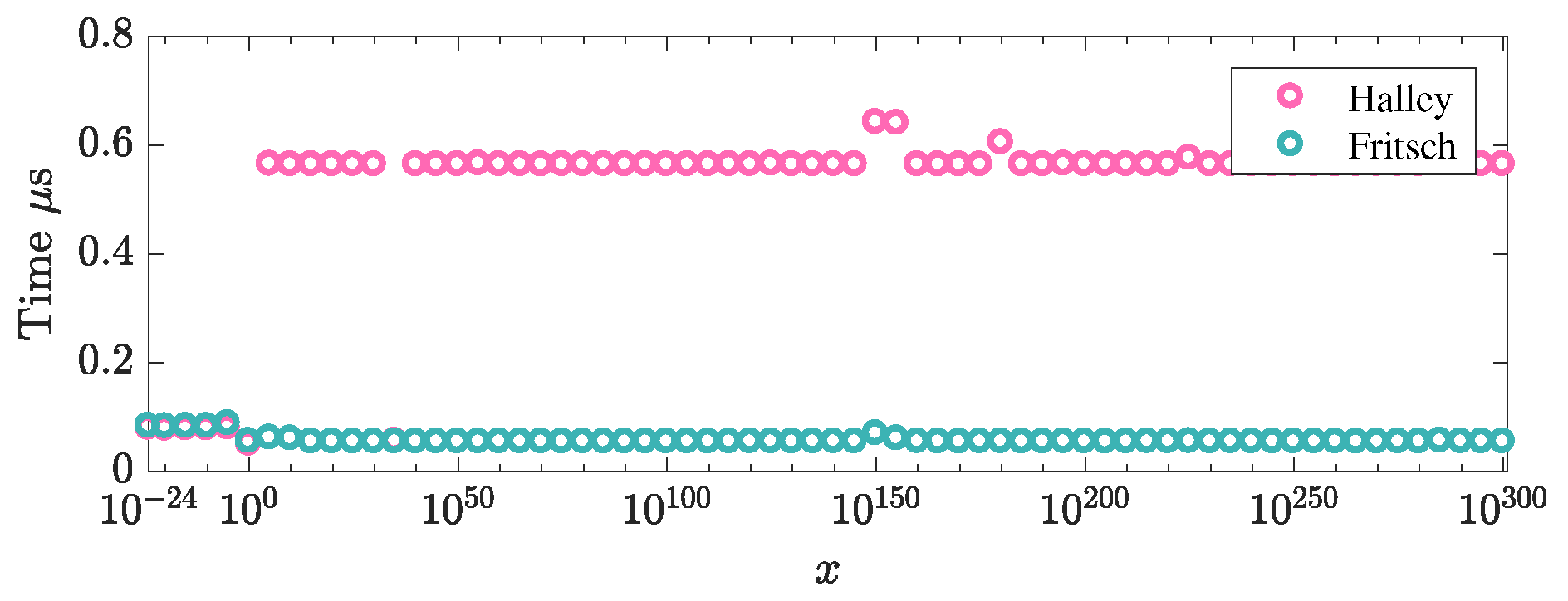 Applsci 07 01328 g010