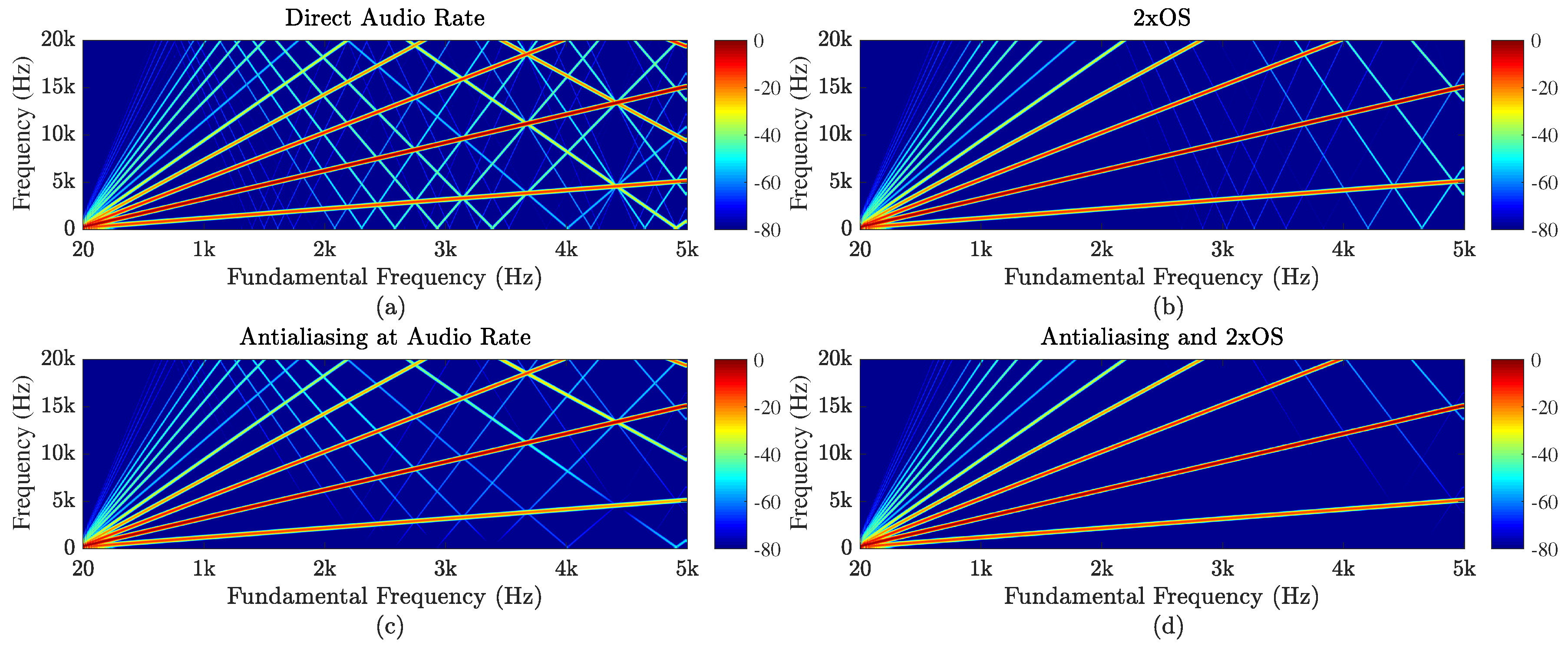 Applsci 07 01328 g014