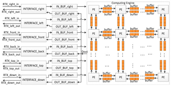 Applied Sciences | Special Issue : Sound and Music Computing